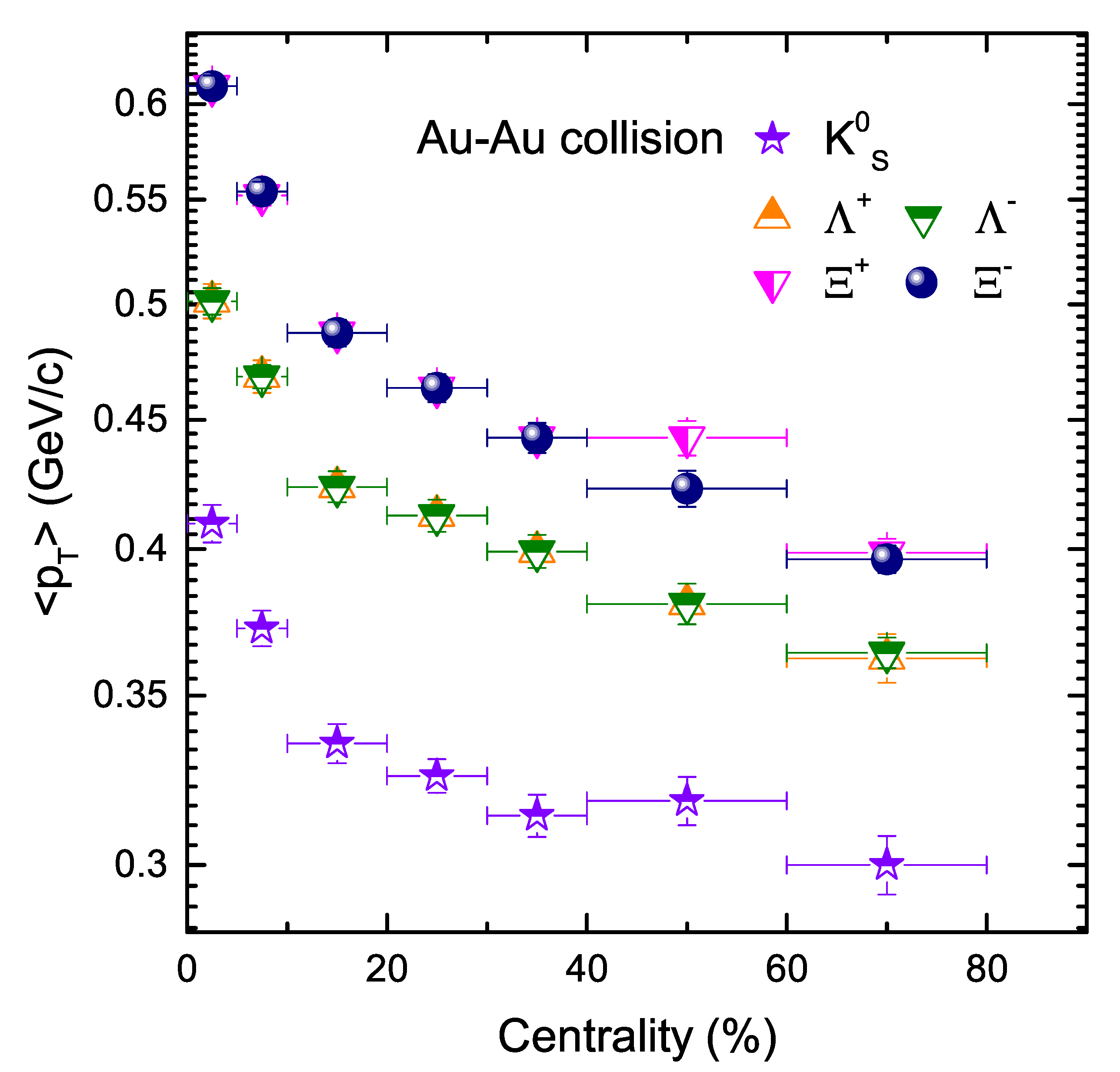 Entropy 24 01720 g003 Entropy 24 01720 g003