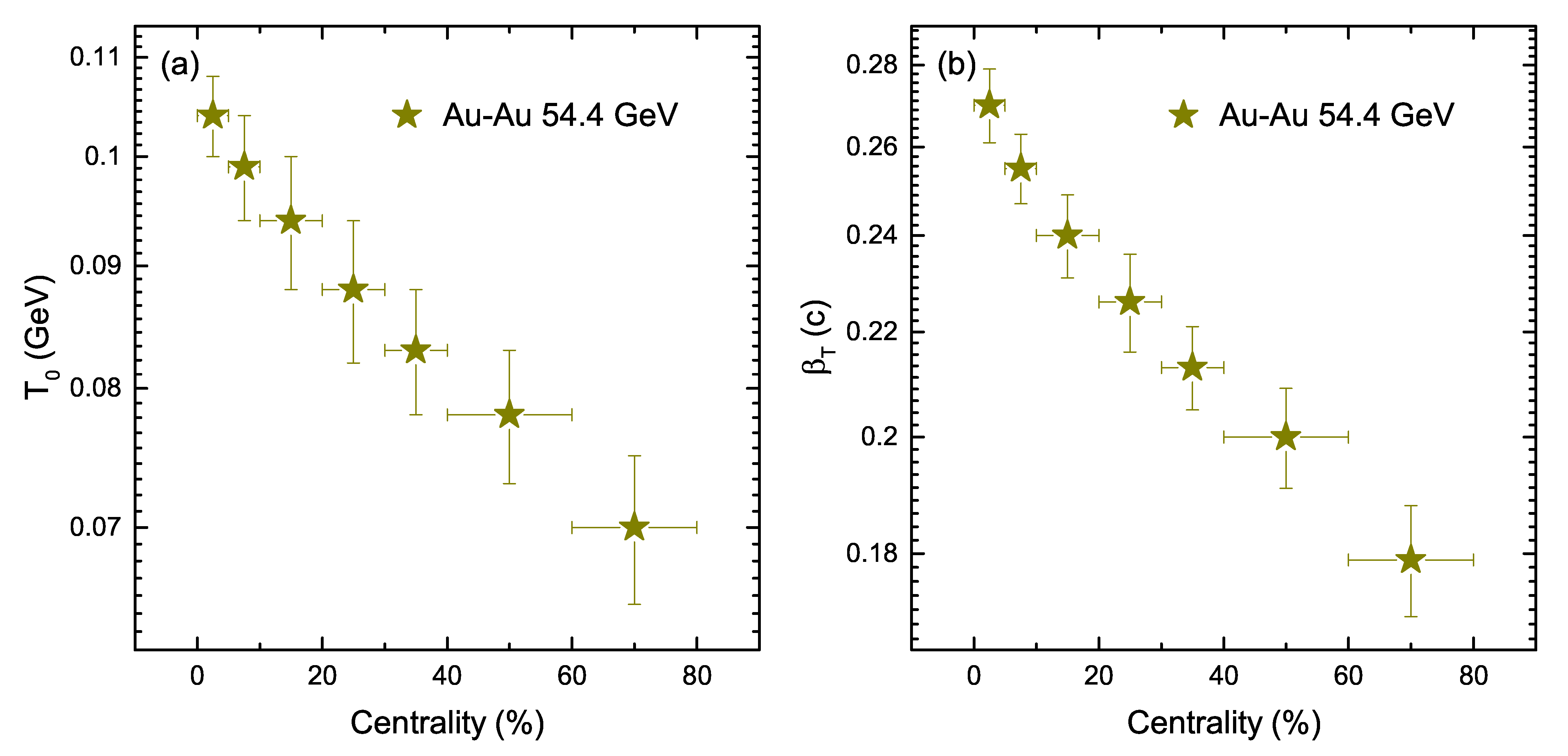 Entropy 24 01720 g005 Entropy 24 01720 g005