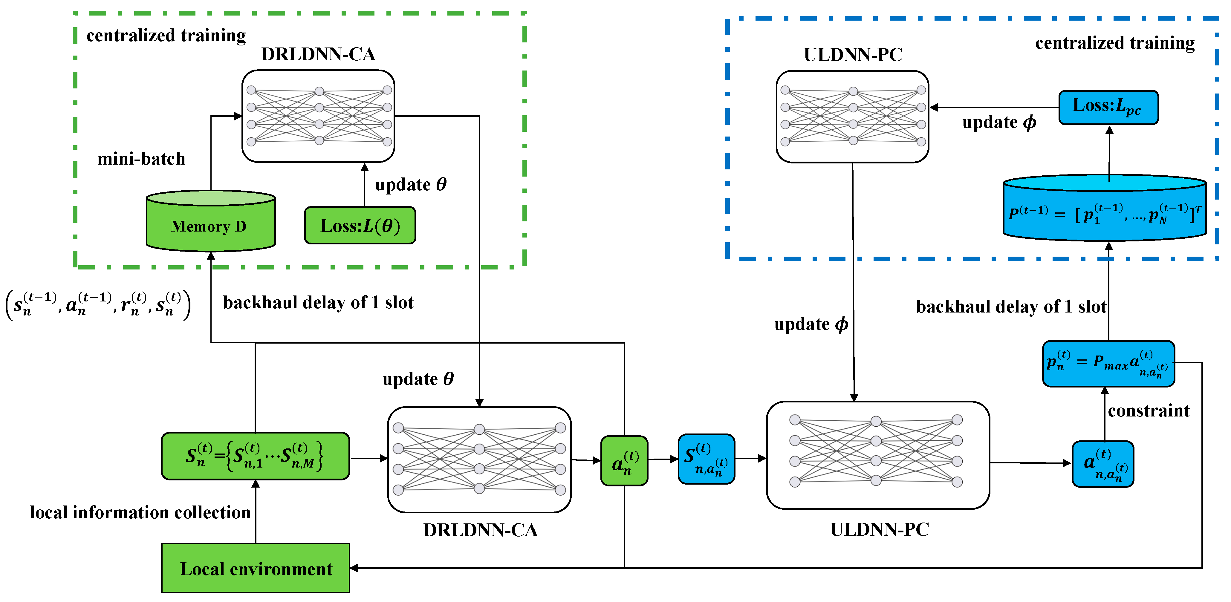 Entropy 24 01722 g003