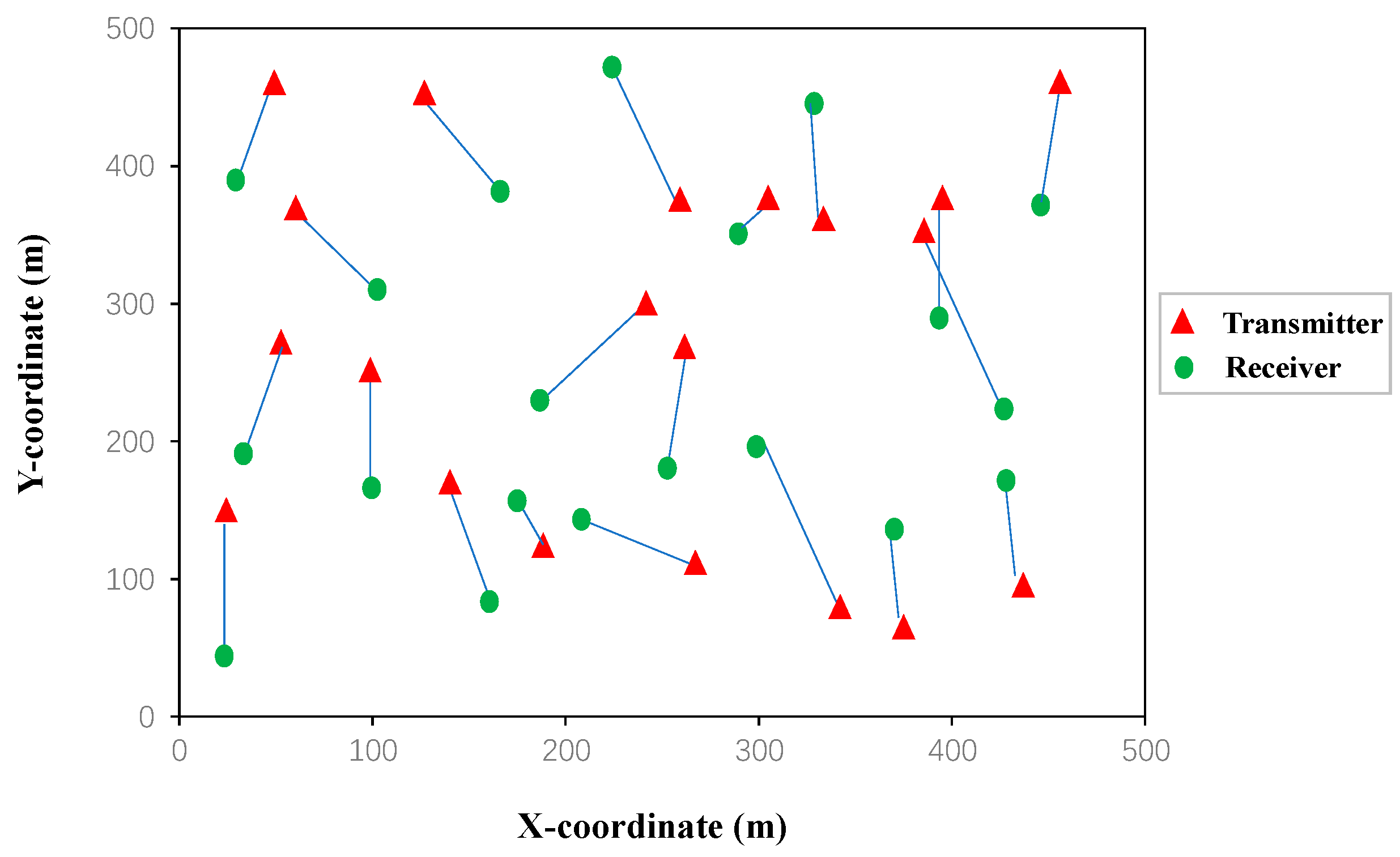 Entropy 24 01722 g005