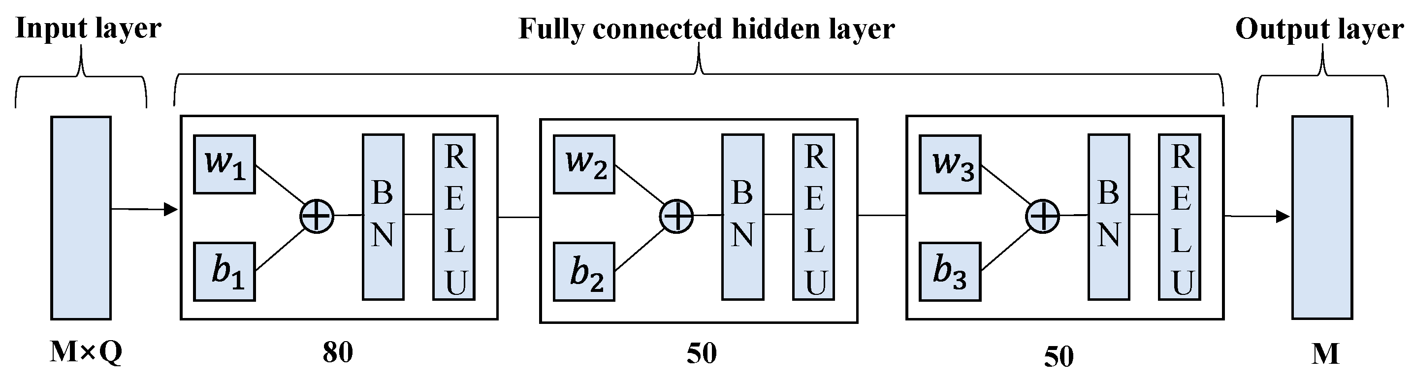 Entropy 24 01722 g006