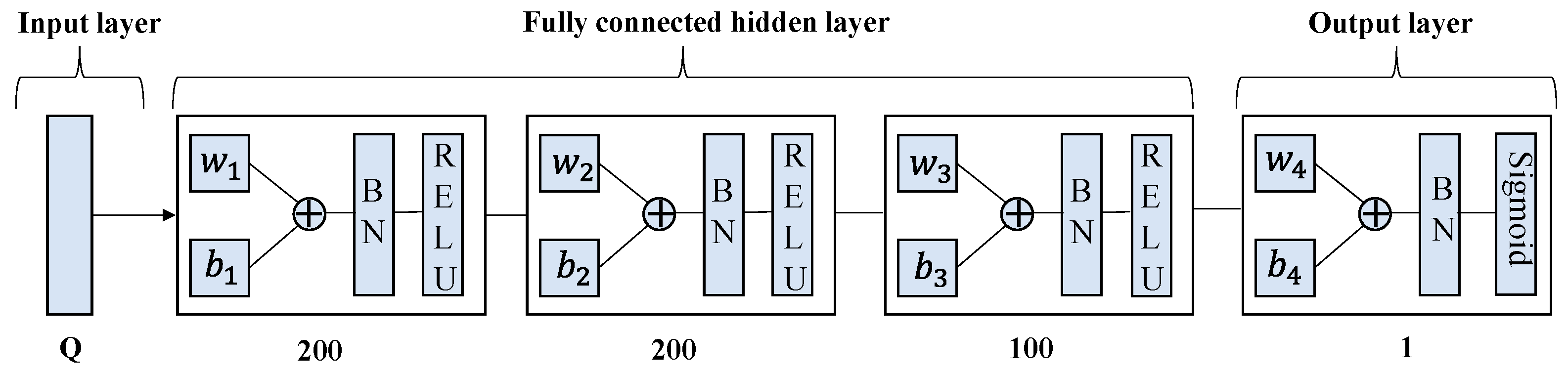 Entropy 24 01722 g007
