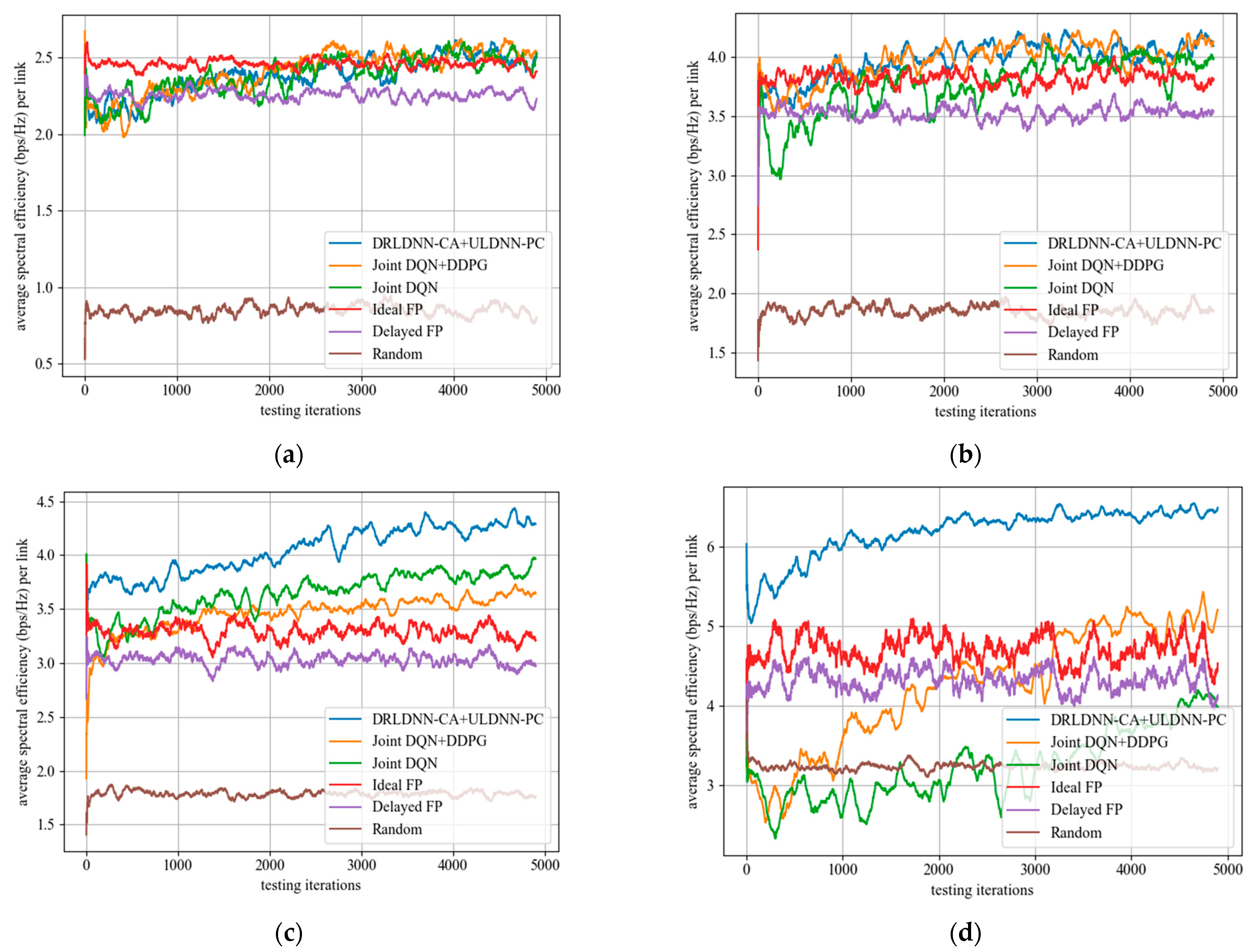 Entropy 24 01722 g012
