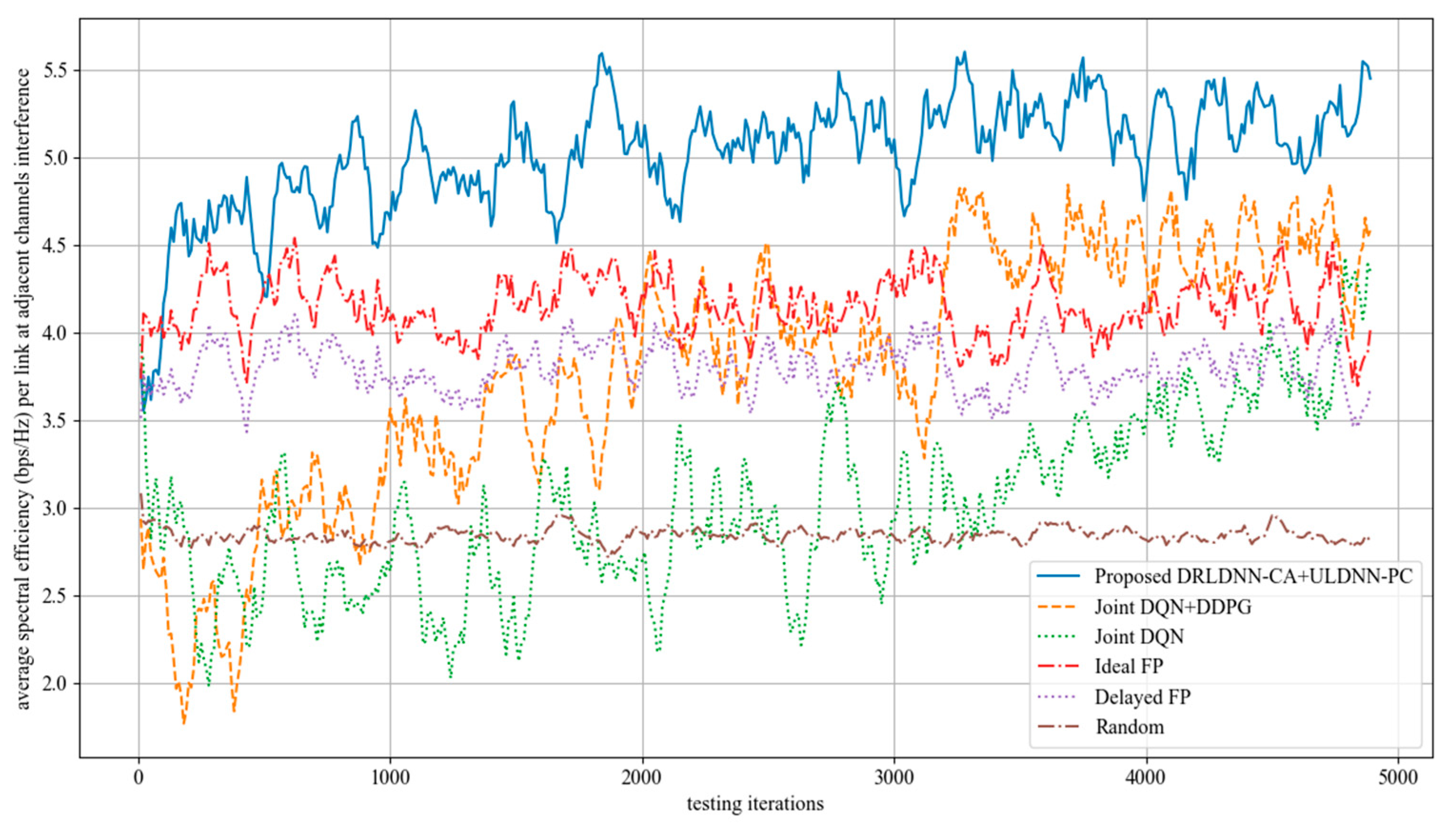Entropy 24 01722 g014