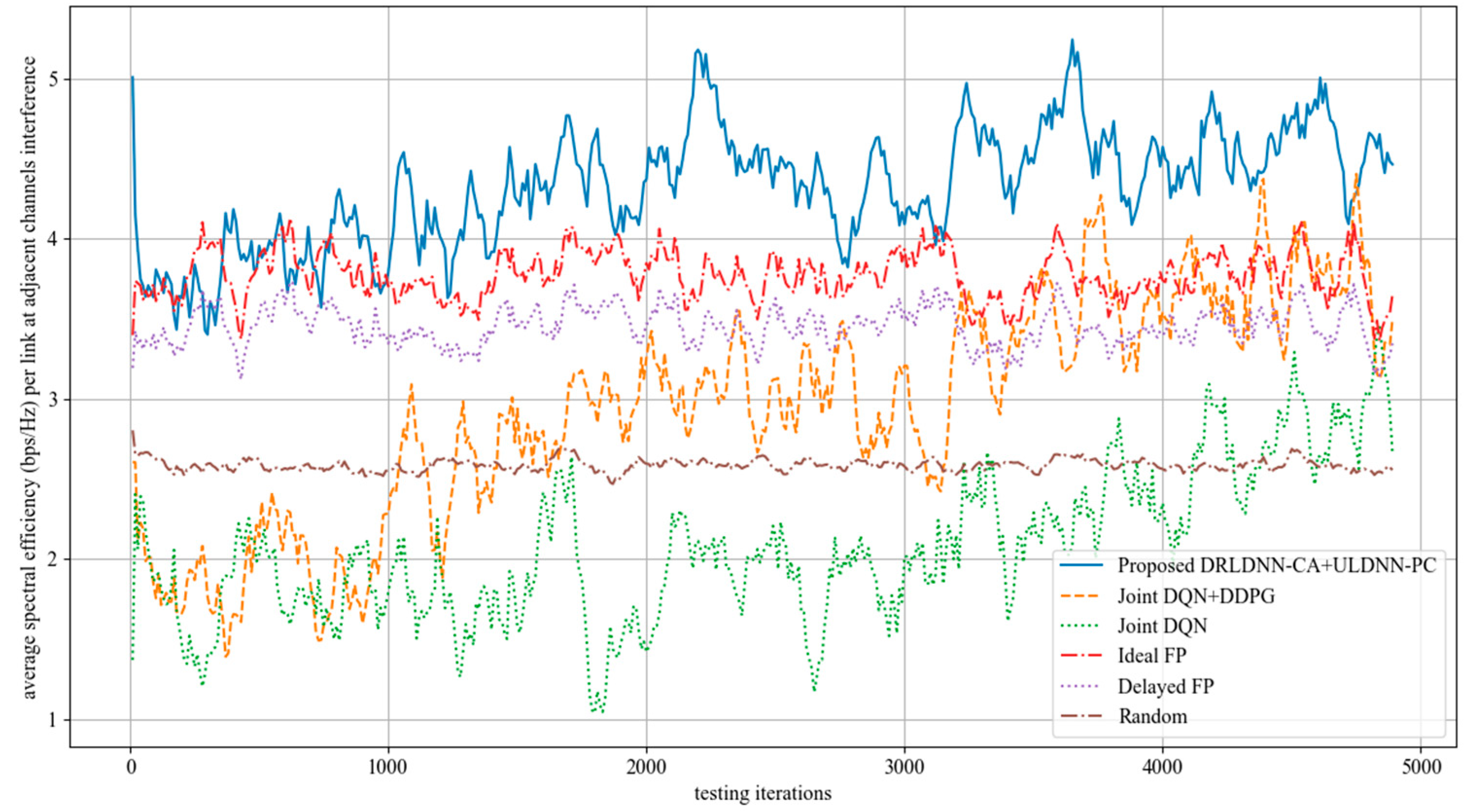 Entropy 24 01722 g016