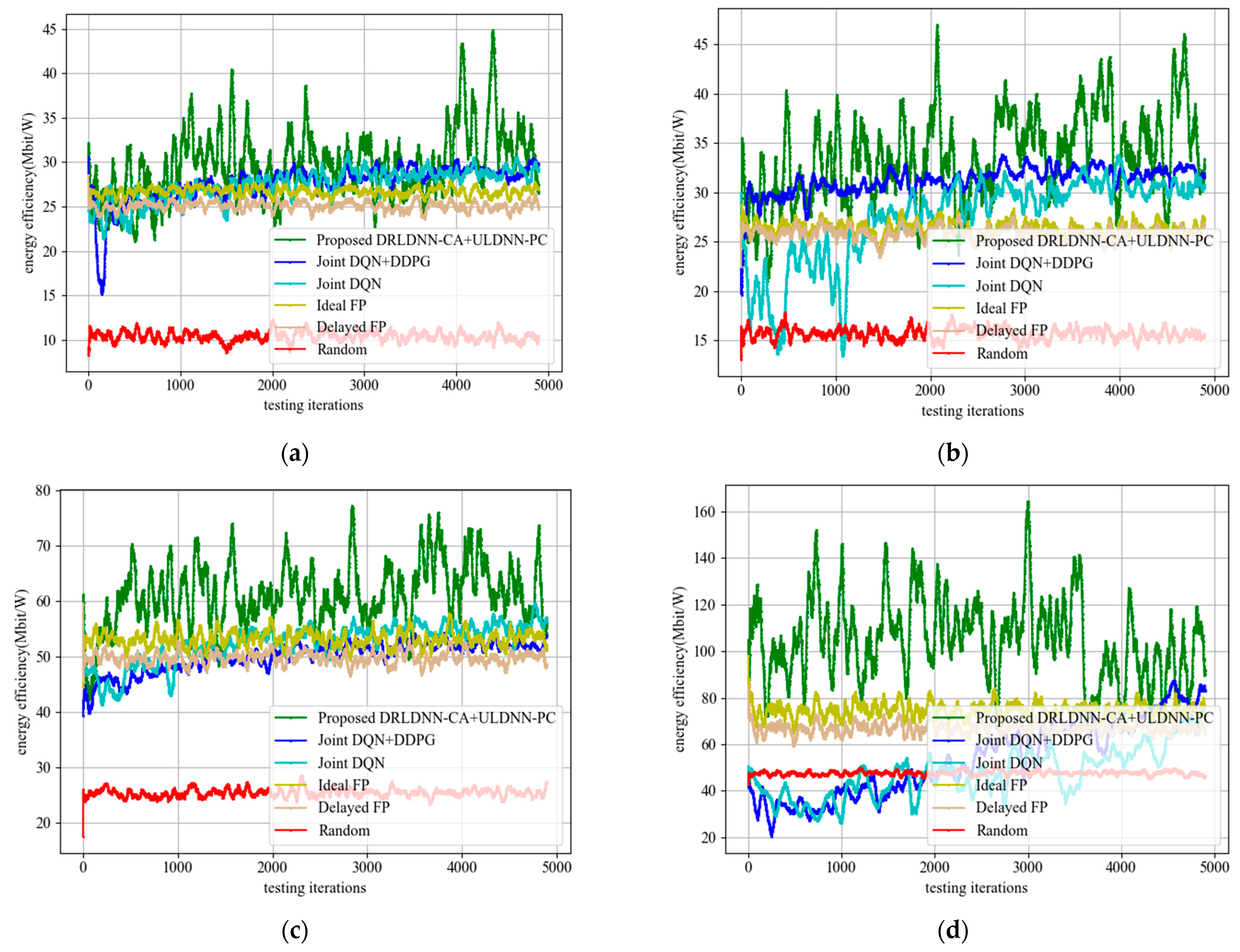 Entropy 24 01722 g017