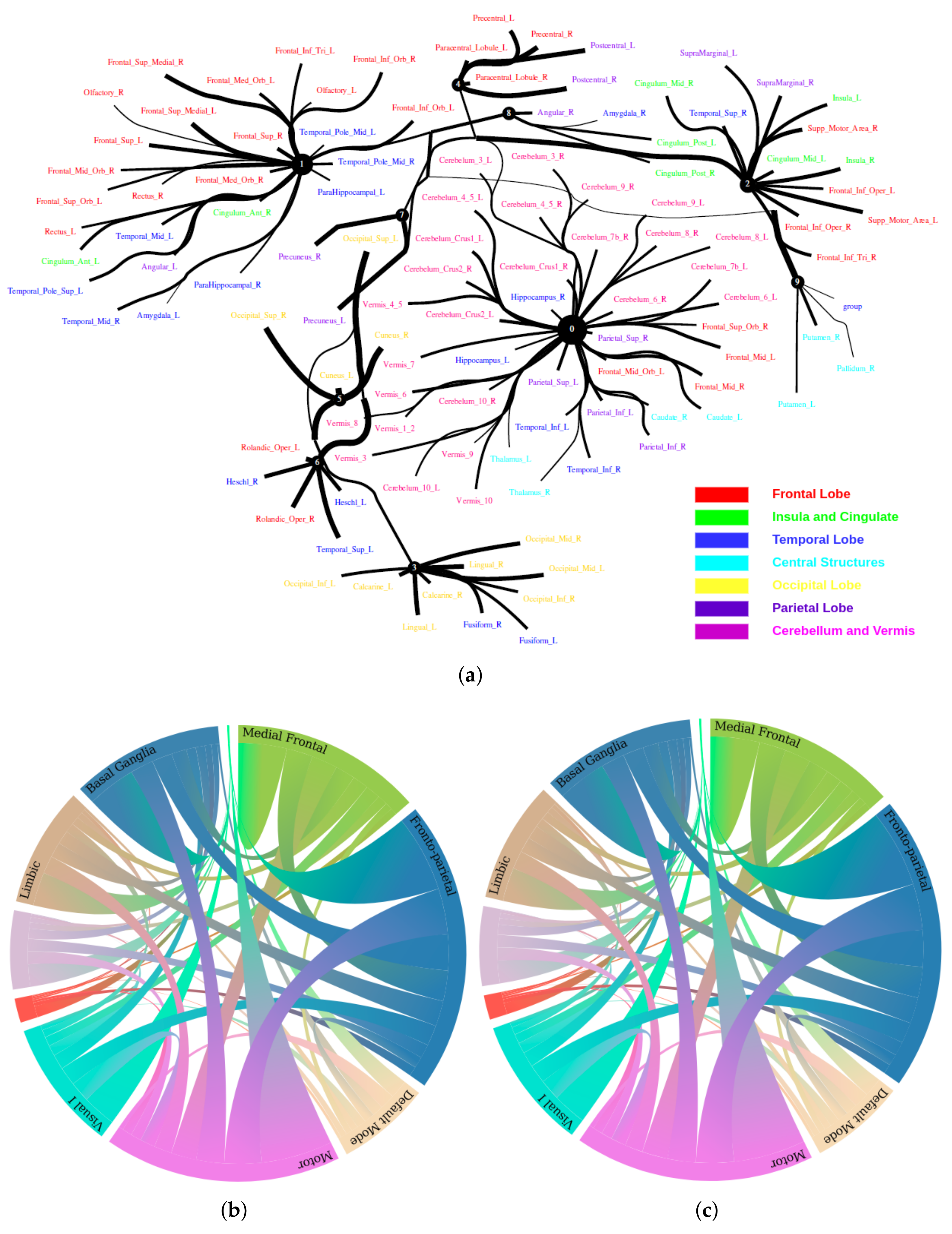 Entropy 24 01725 g009 Entropy 24 01725 g009