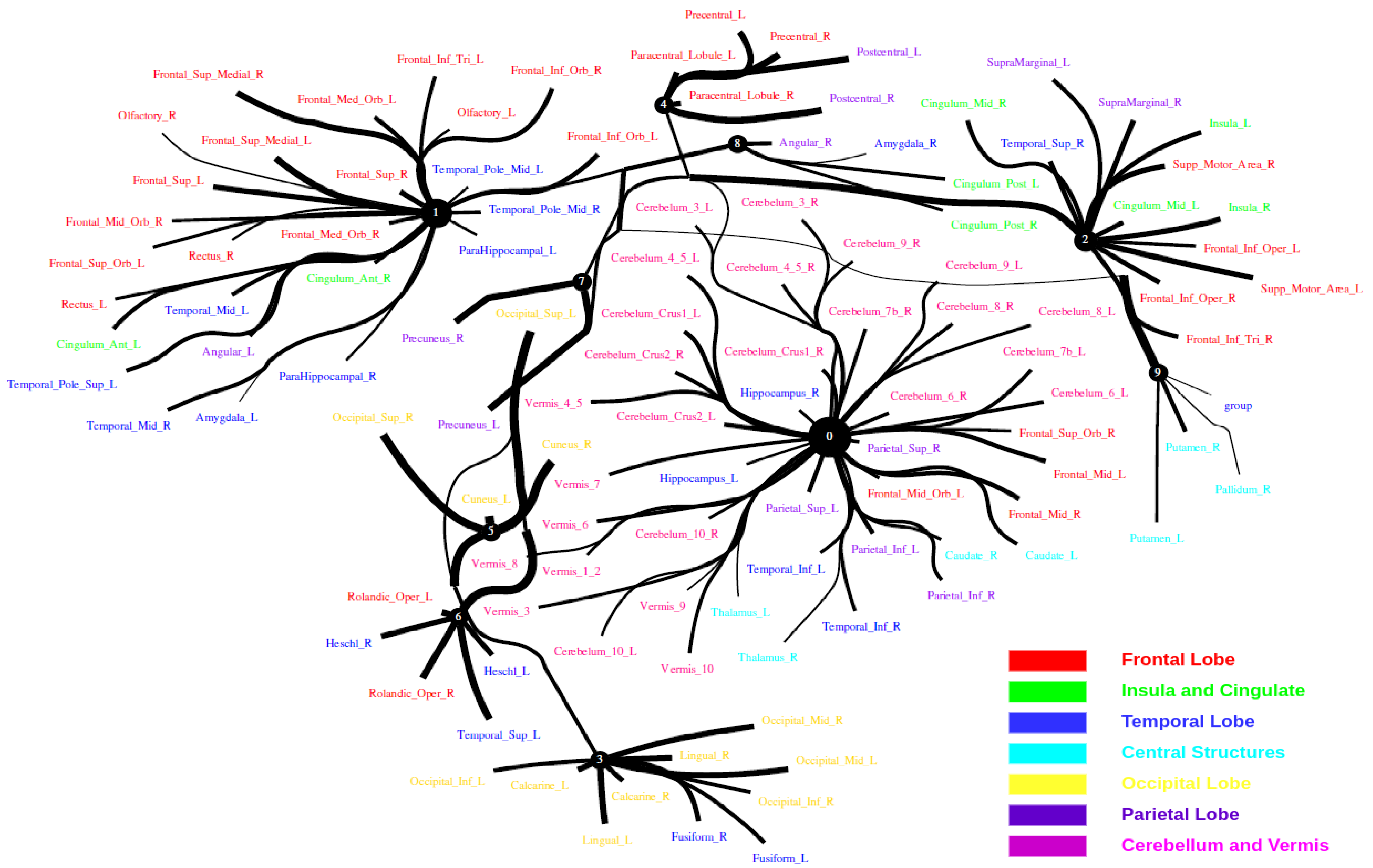 Entropy 24 01725 g010 Entropy 24 01725 g010