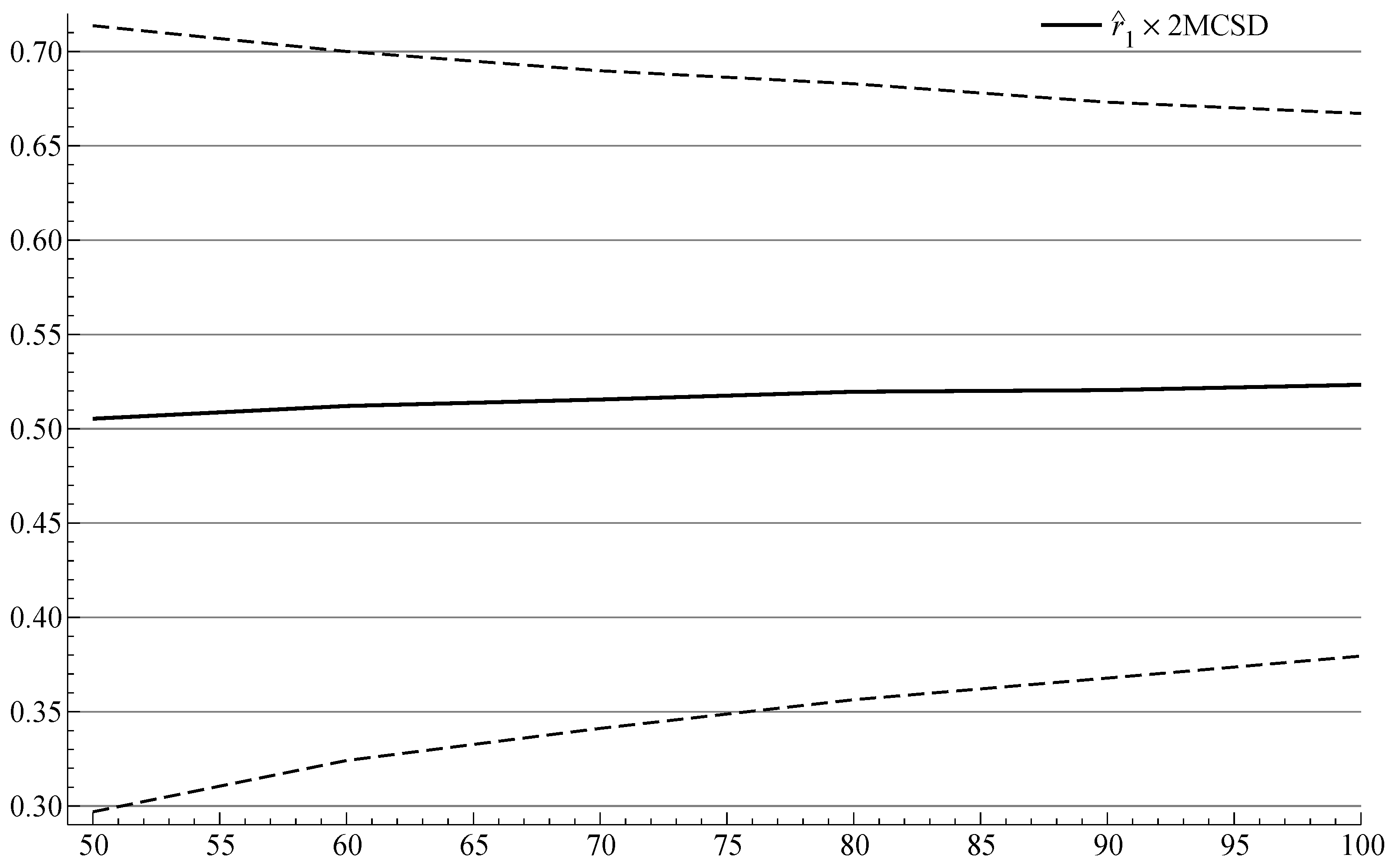 Entropy 24 01728 g001