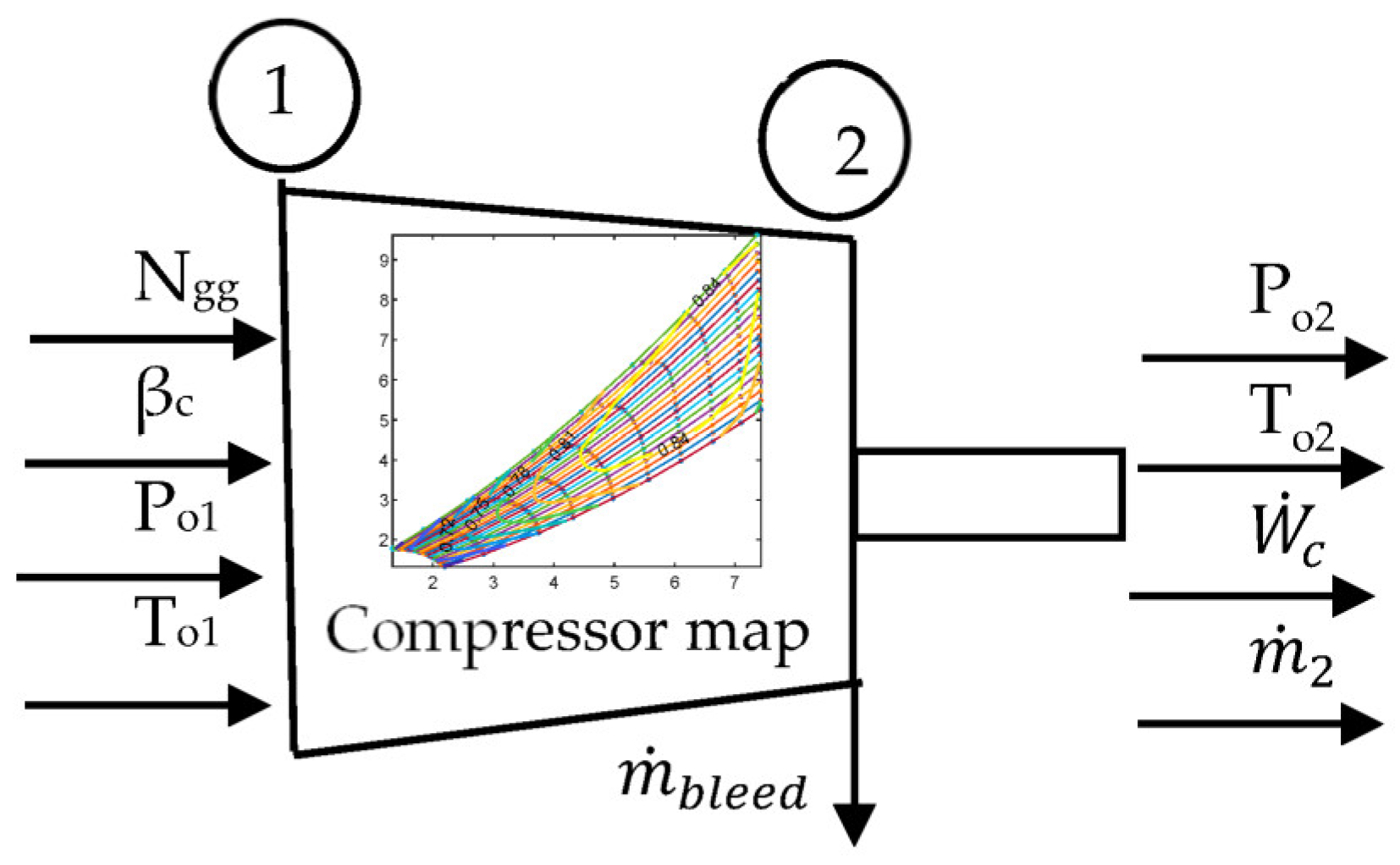 Entropy 24 01729 g004