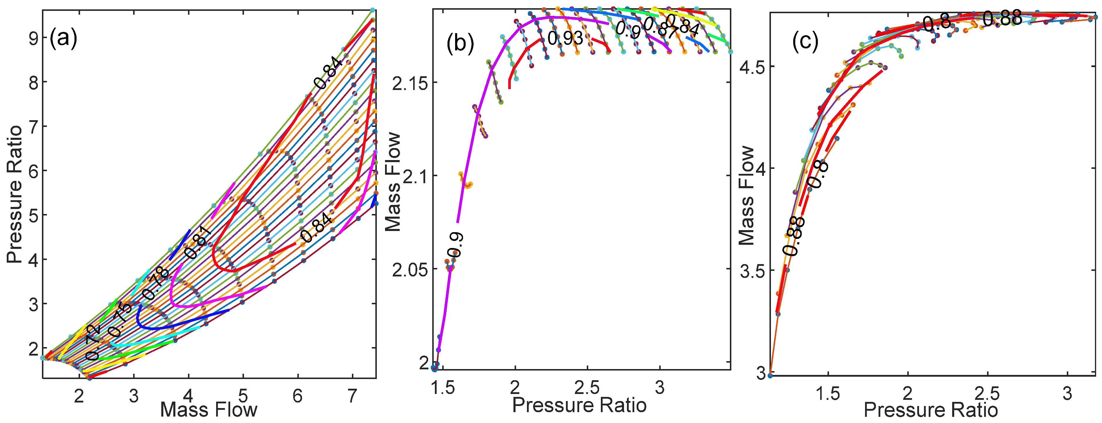 Entropy 24 01729 g008