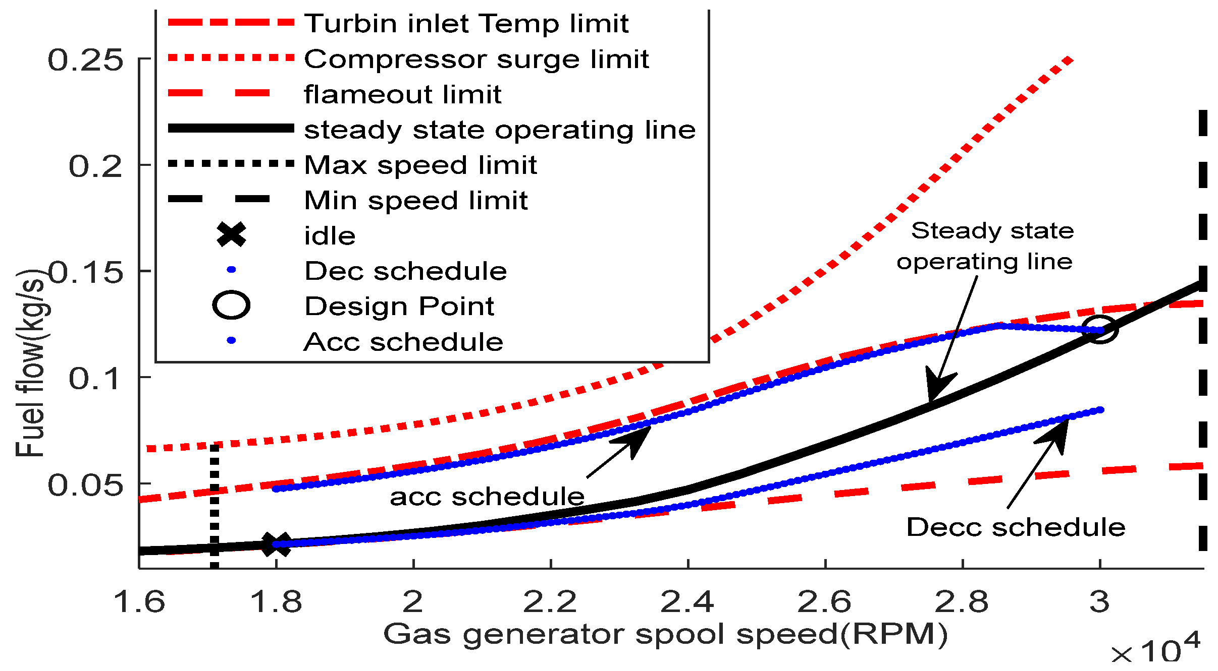 Entropy 24 01729 g009
