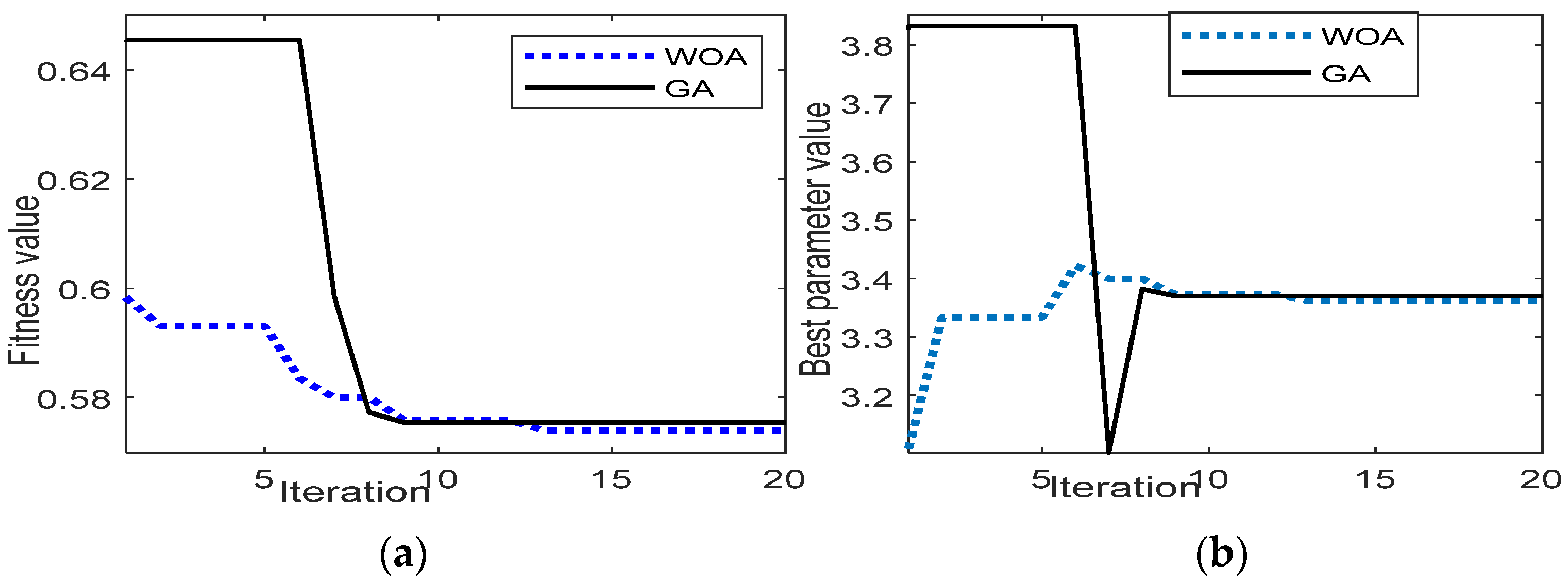 Entropy 24 01729 g010
