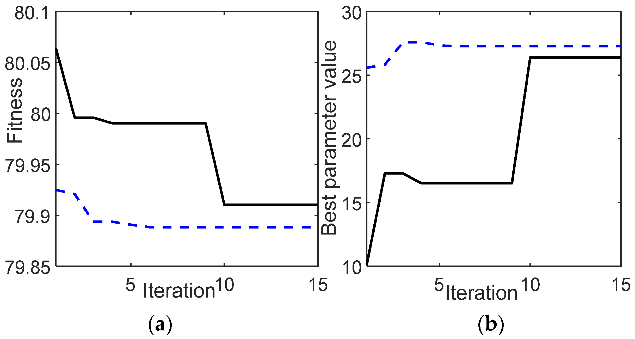 Entropy 24 01729 g013