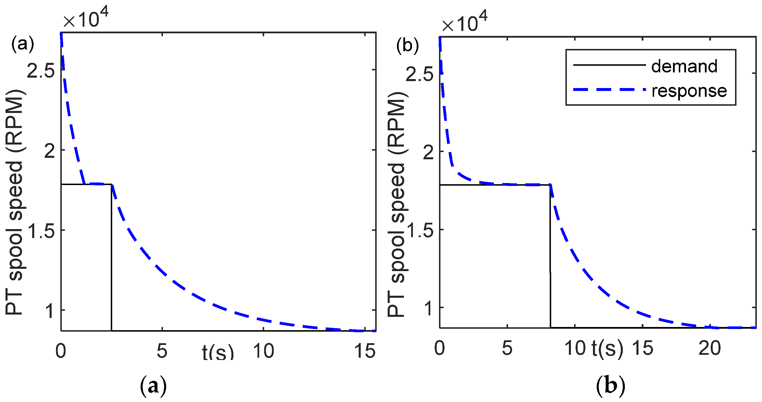 Entropy 24 01729 g014