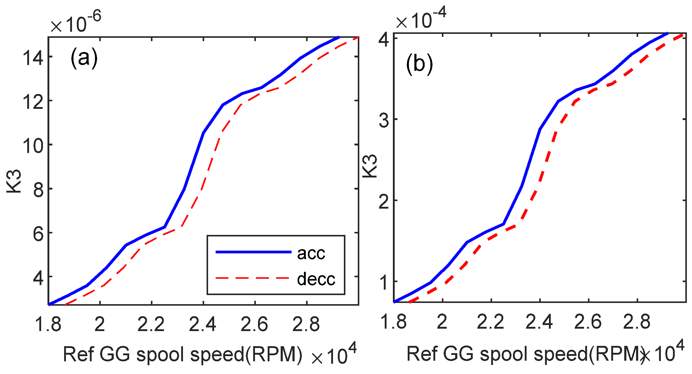 Entropy 24 01729 g017