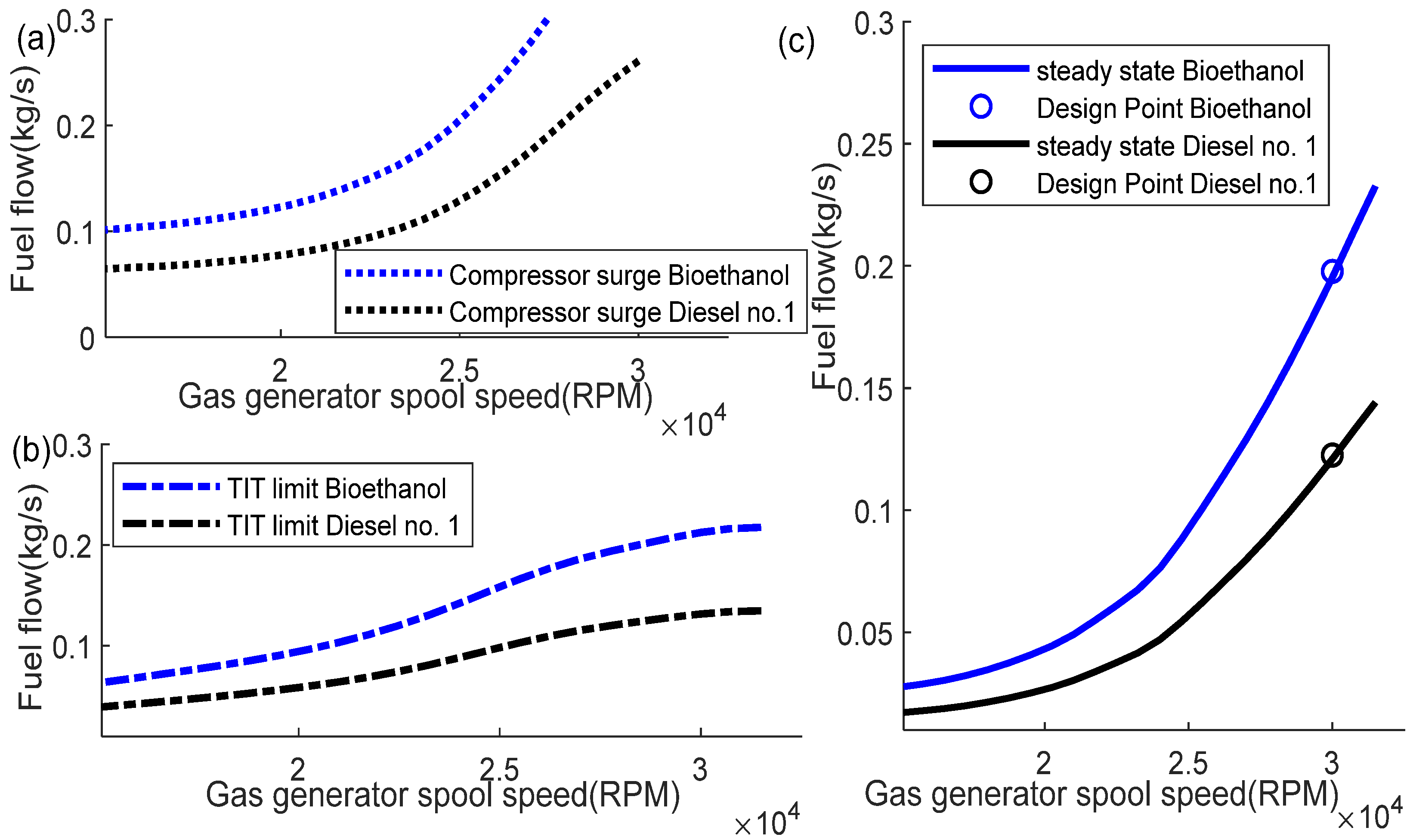 Entropy 24 01729 g020