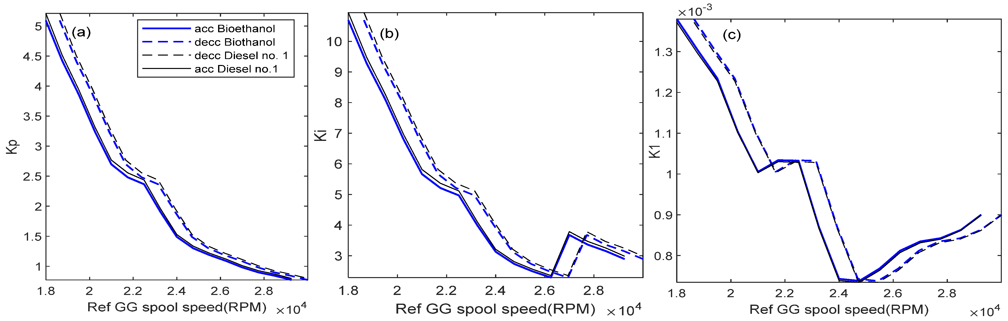 Entropy 24 01729 g021a