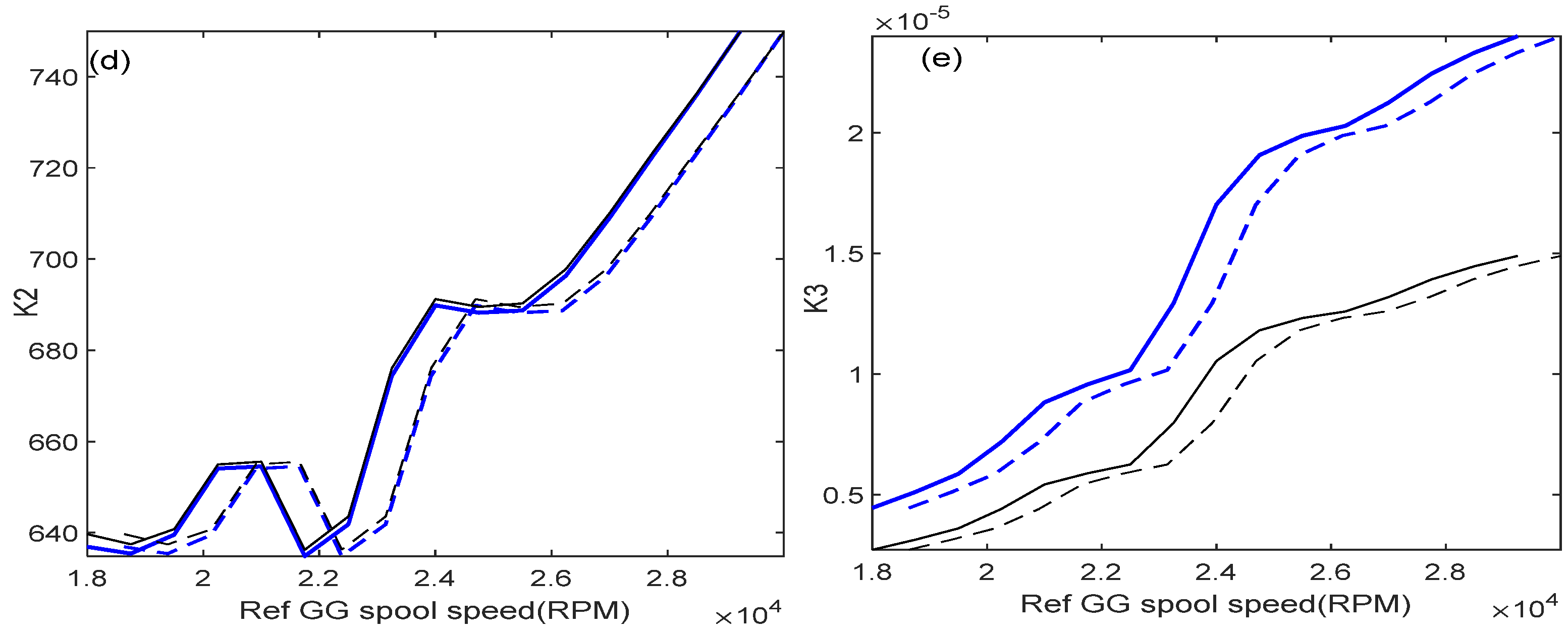 Entropy 24 01729 g021b