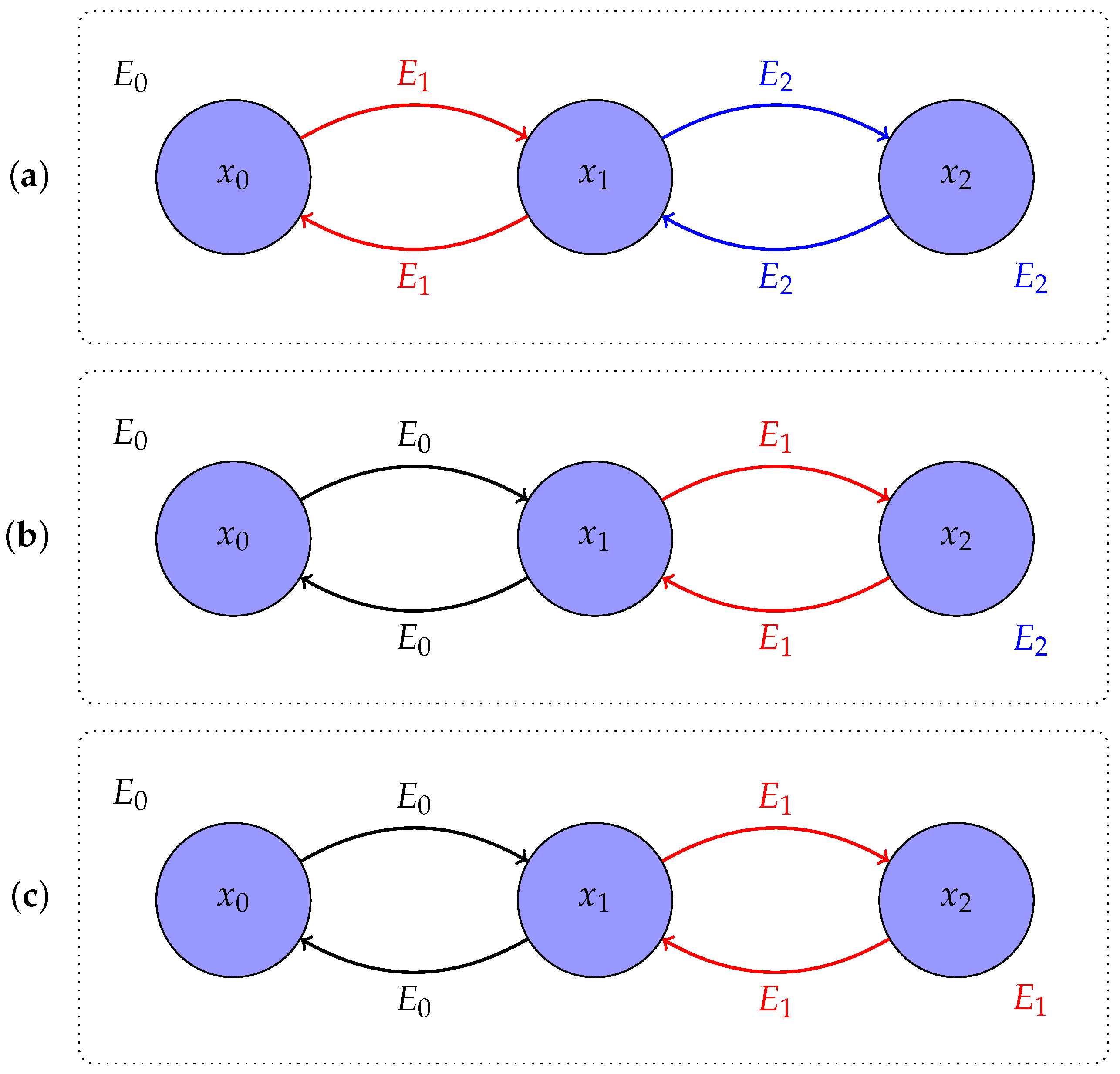 Entropy 24 01731 g001