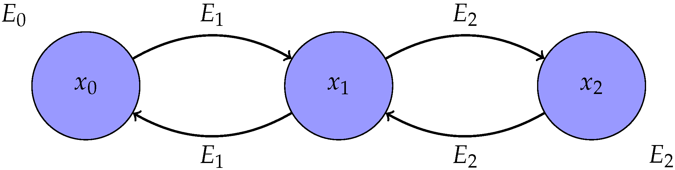 Entropy 24 01731 g002