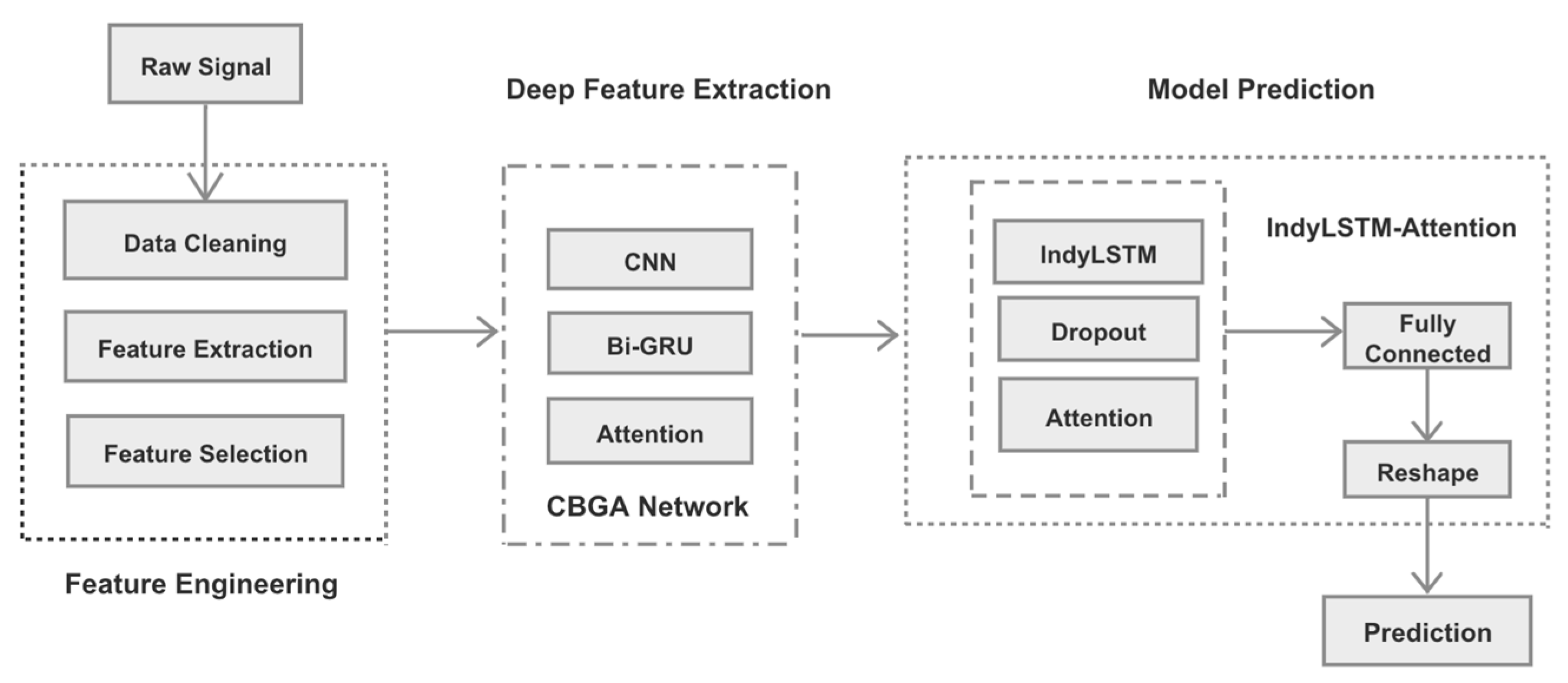 Entropy 24 01733 g001