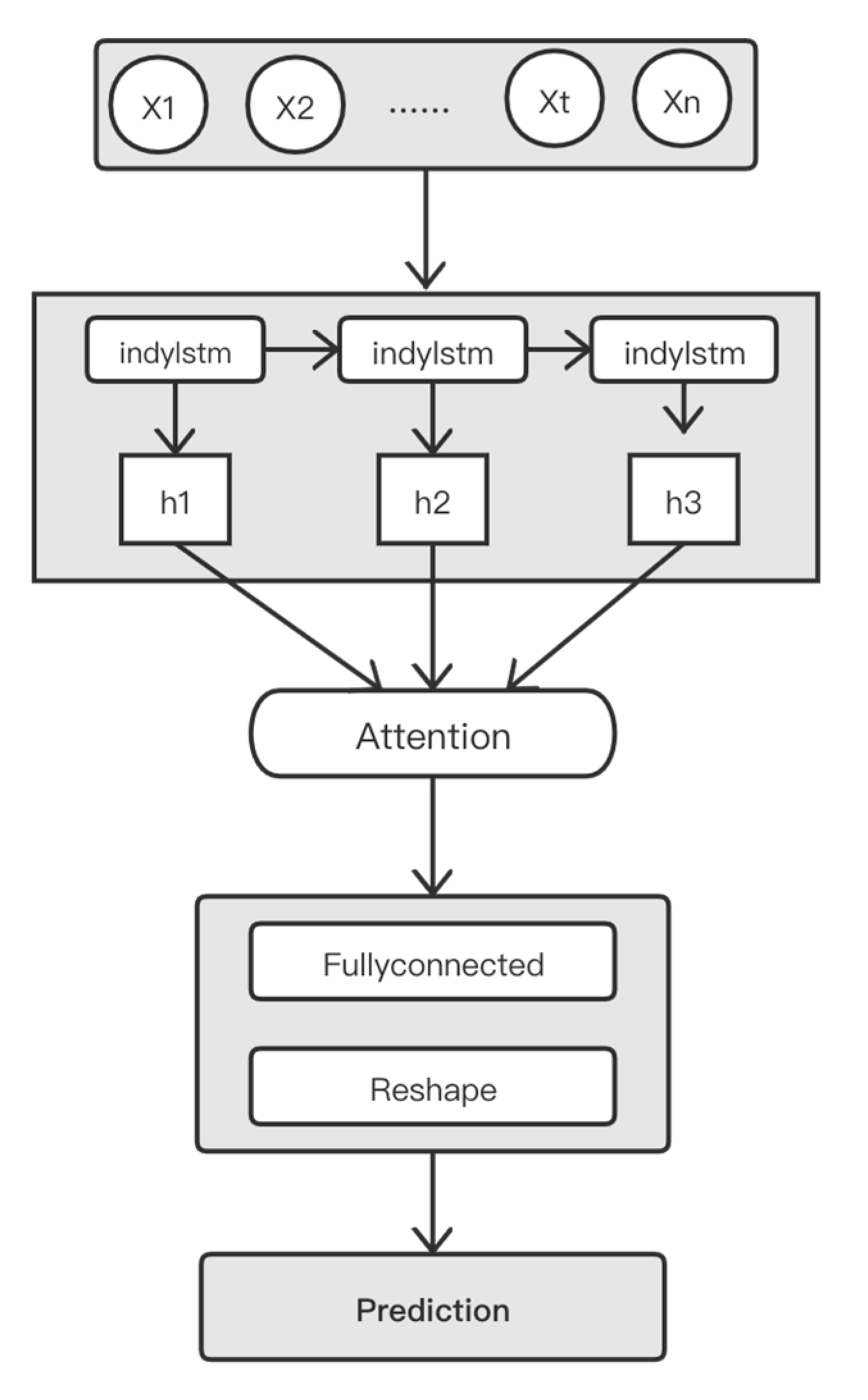 Entropy 24 01733 g004