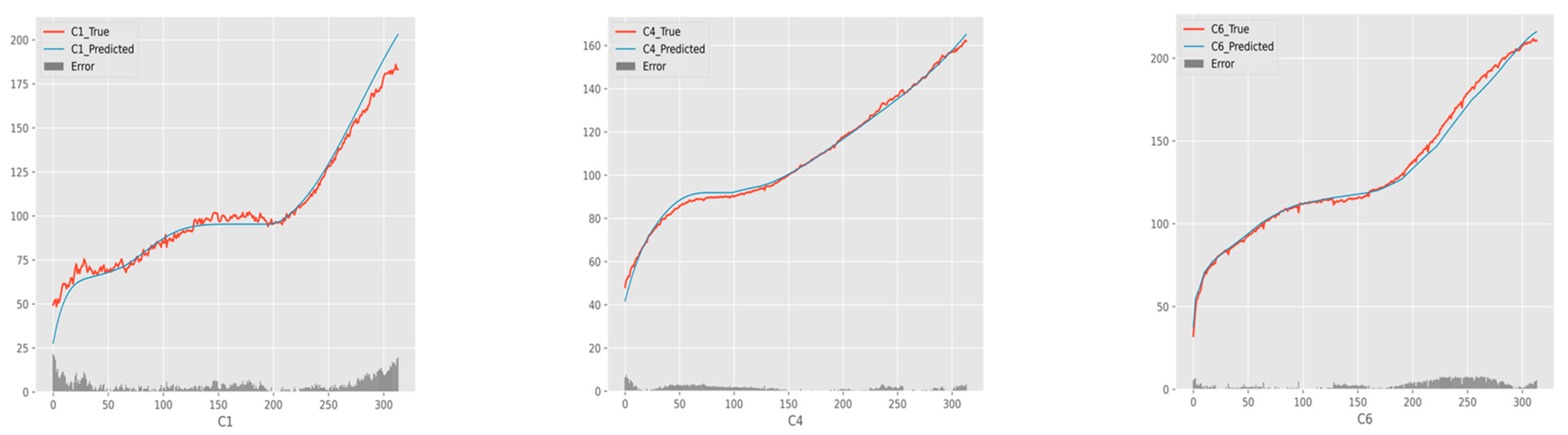 Entropy 24 01733 g005
