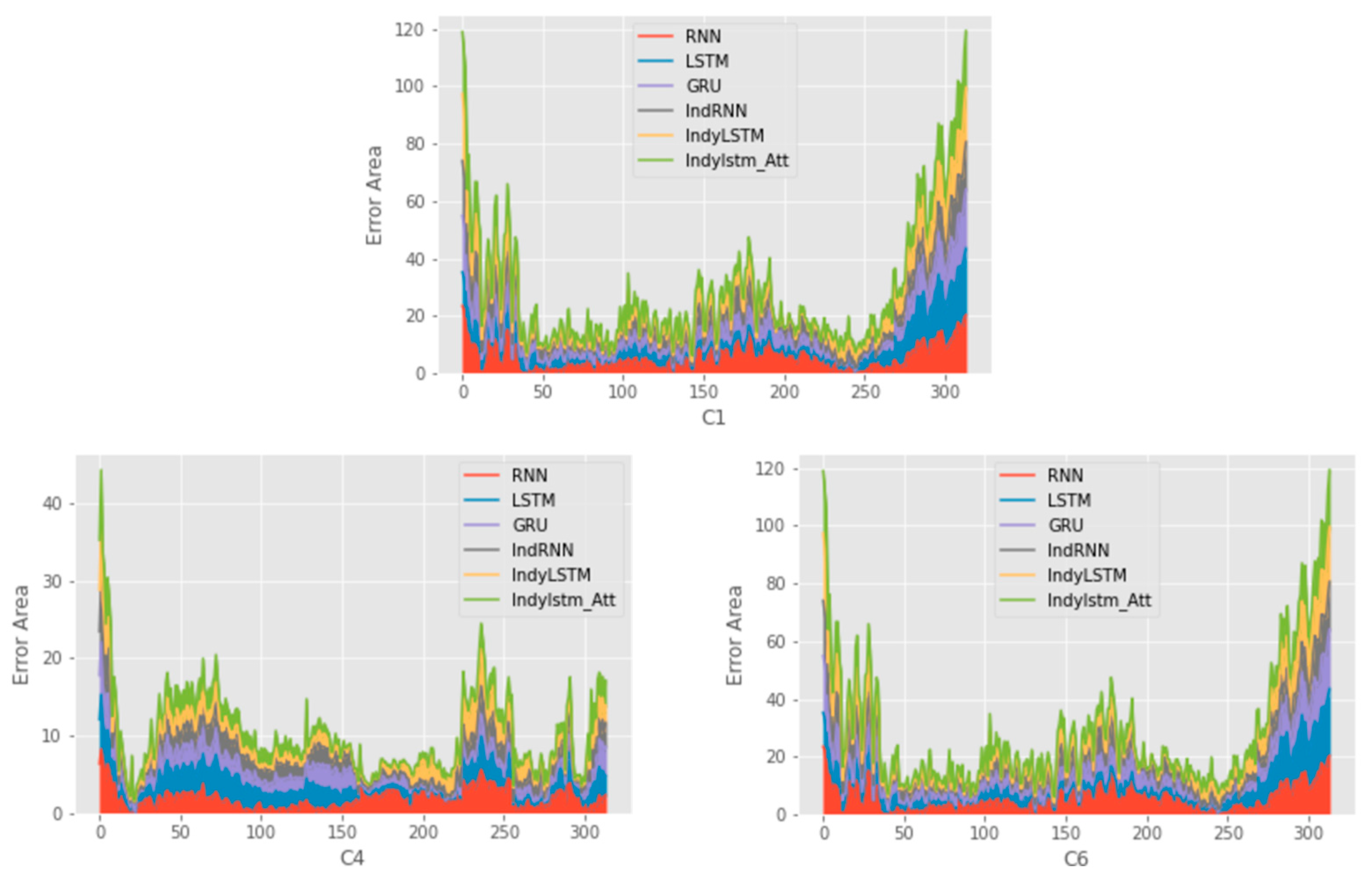 Entropy 24 01733 g006