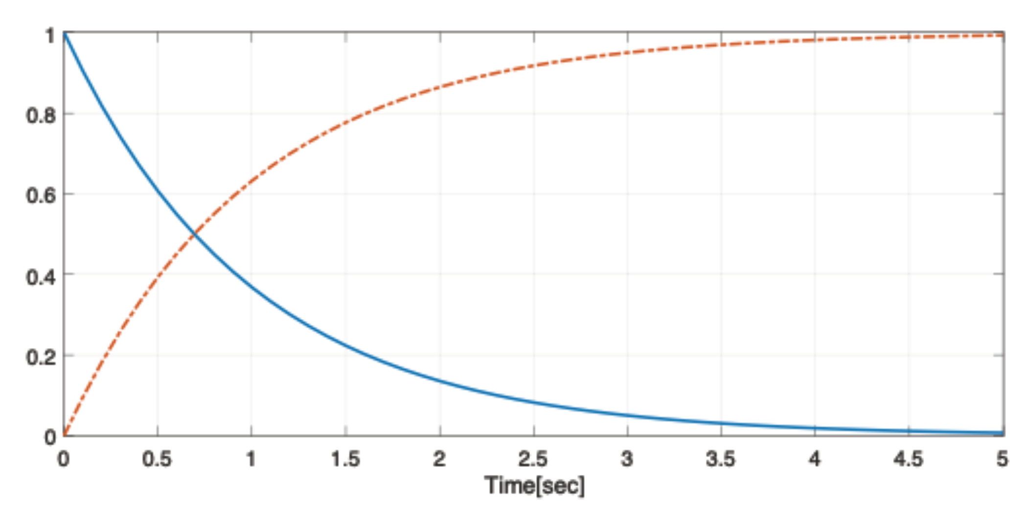 Entropy 24 01734 g001 Entropy 24 01734 g001