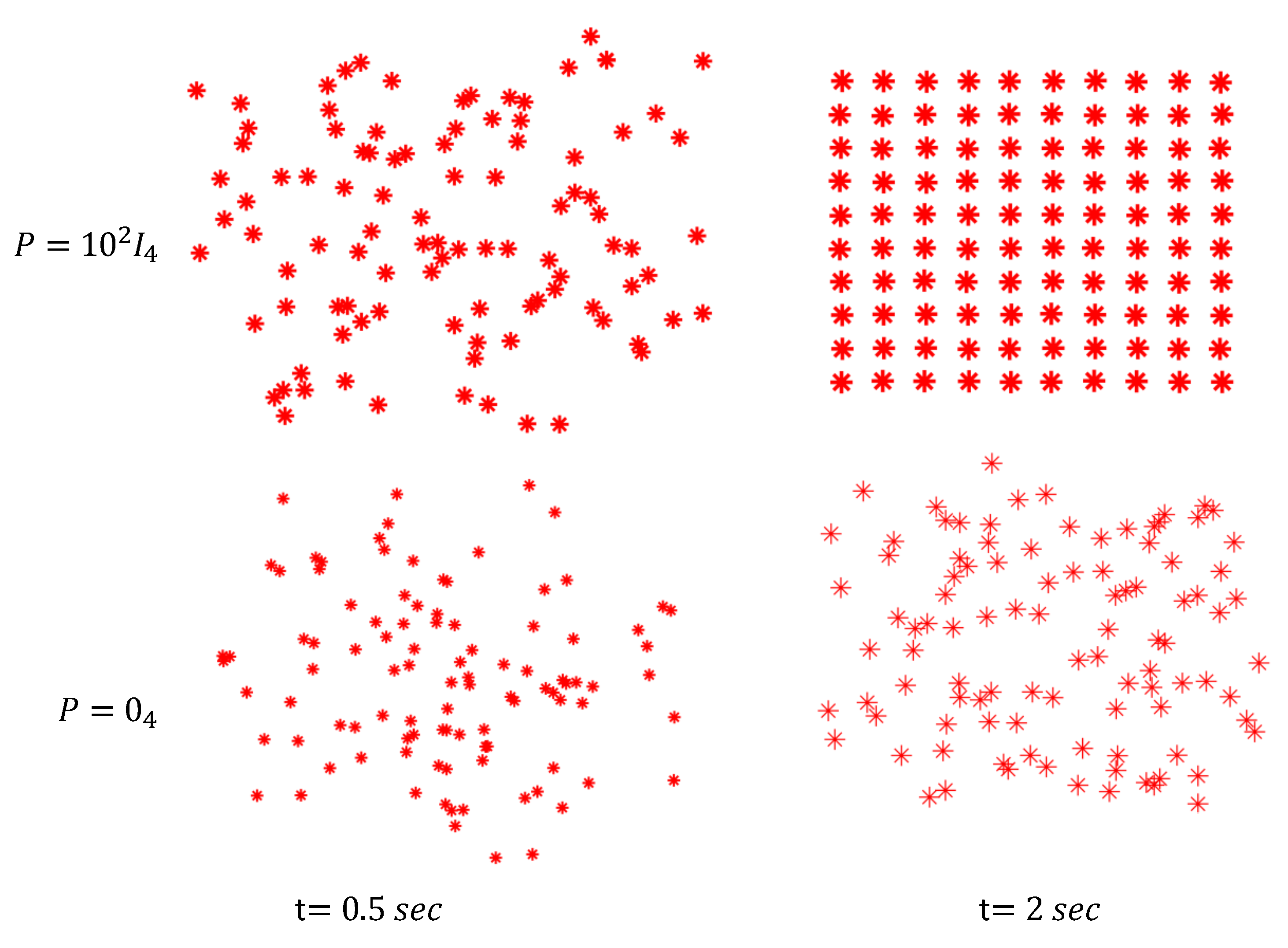 Entropy 24 01734 g002 Entropy 24 01734 g002
