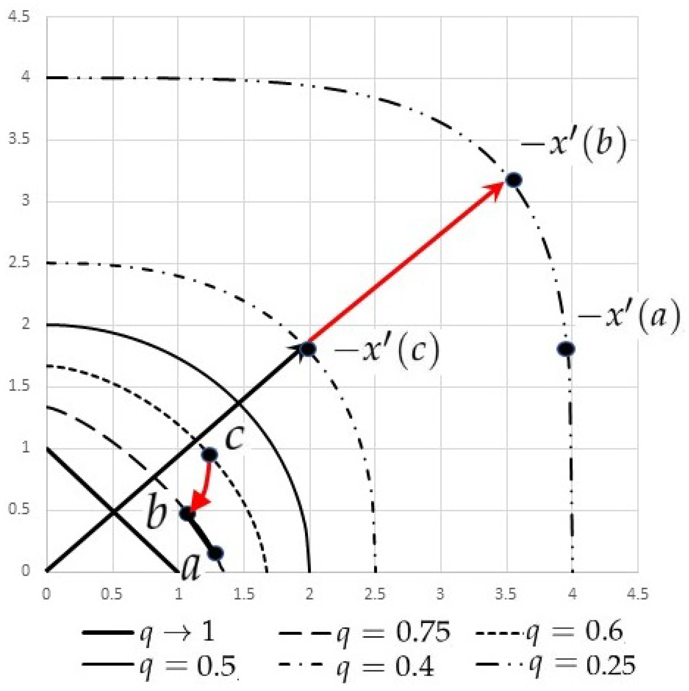 Entropy 24 01736 g001
