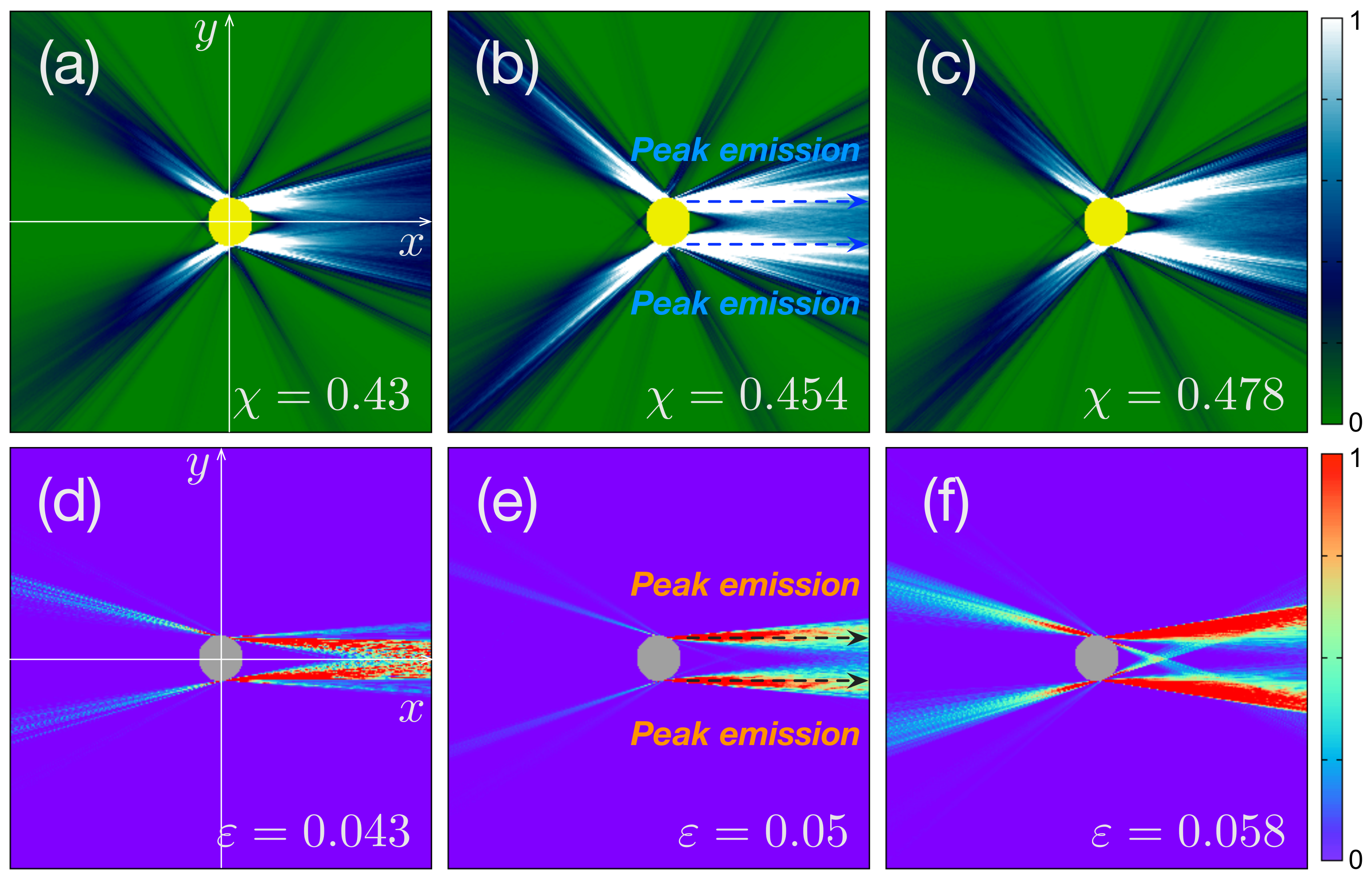 Entropy 24 01737 g001 Entropy 24 01737 g001