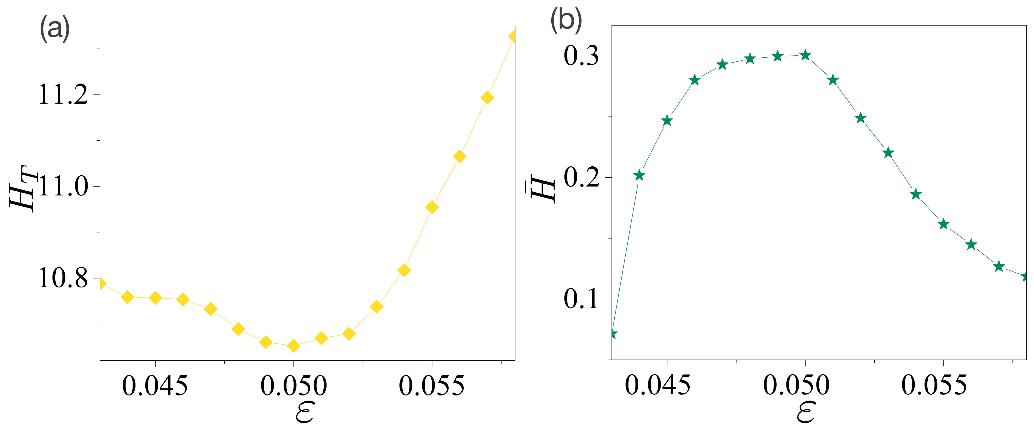 Entropy 24 01737 g005 Entropy 24 01737 g005