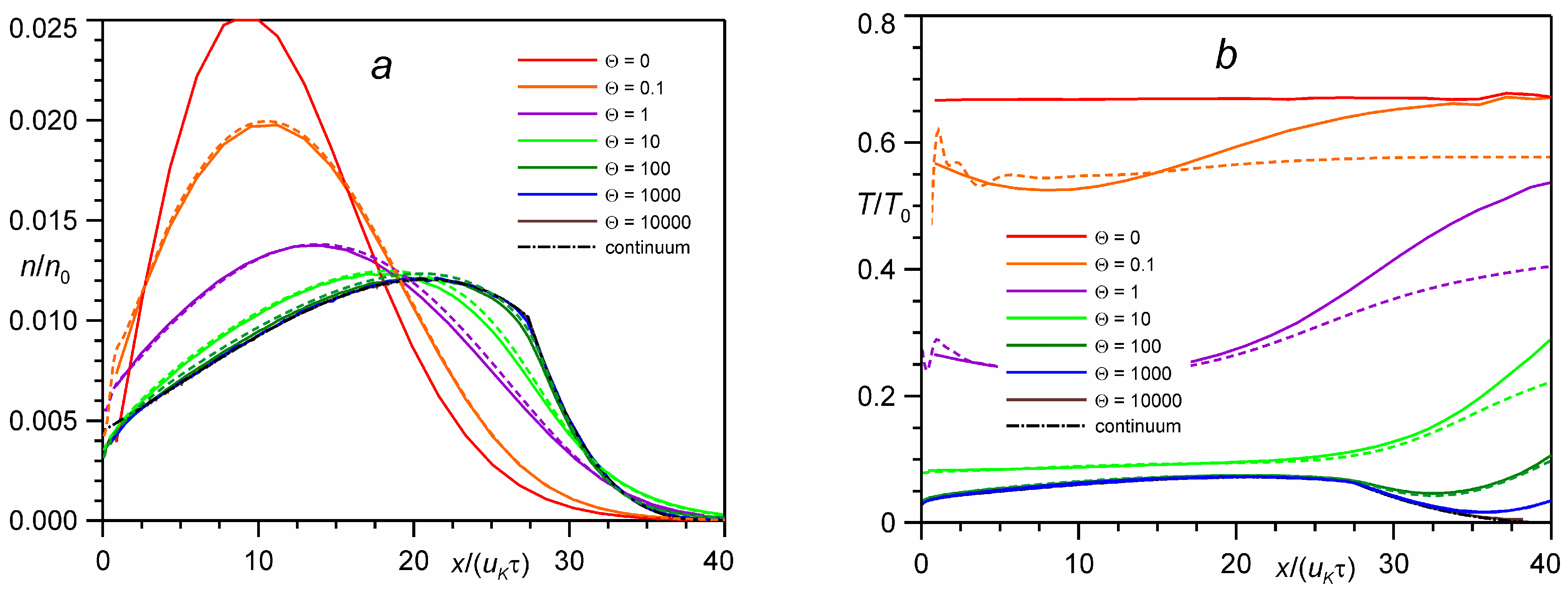 Entropy 24 01738 g001 Entropy 24 01738 g001