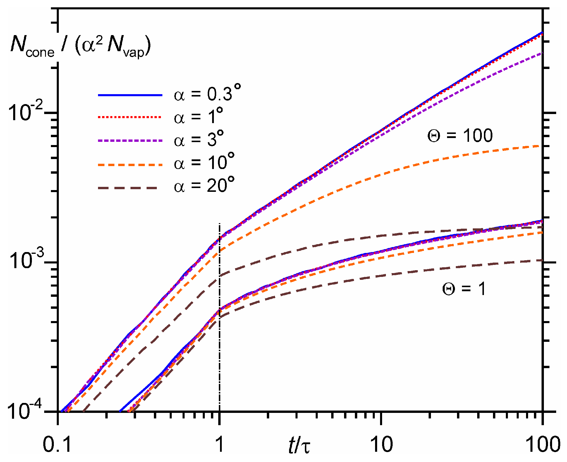 Entropy 24 01738 g004 Entropy 24 01738 g004