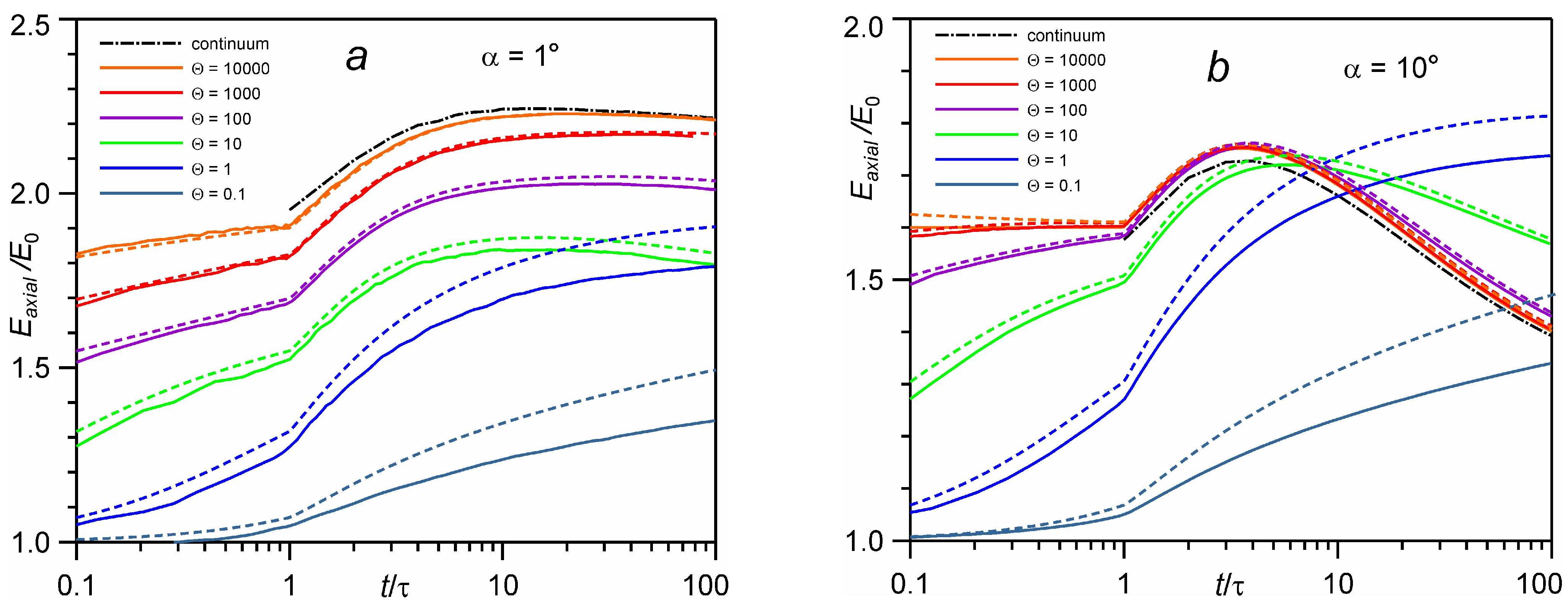 Entropy 24 01738 g005 Entropy 24 01738 g005