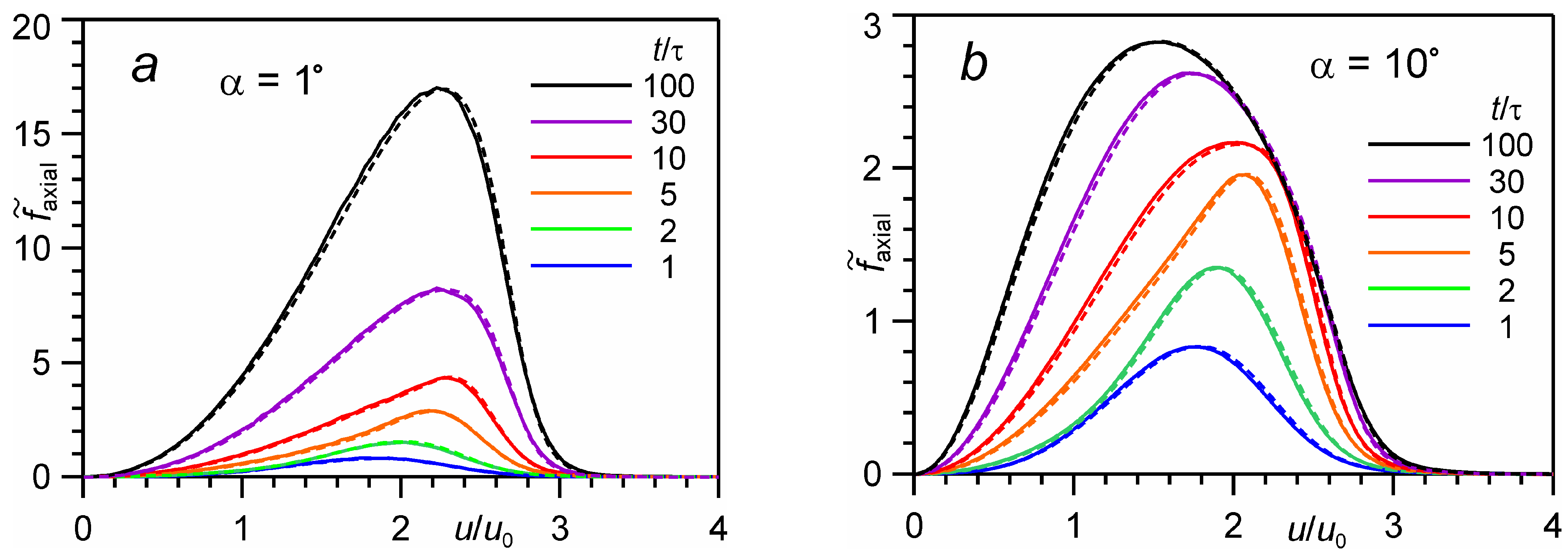 Entropy 24 01738 g006 Entropy 24 01738 g006