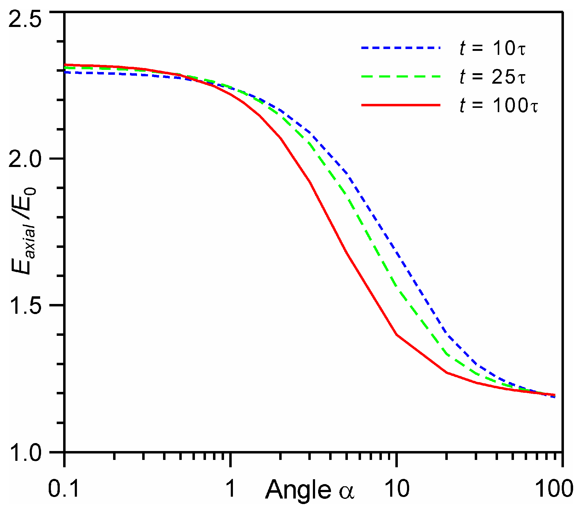 Entropy 24 01738 g008 Entropy 24 01738 g008