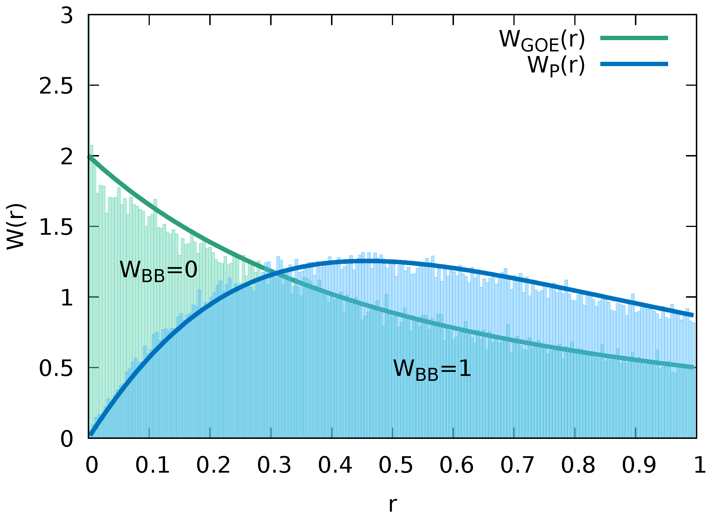 Entropy 24 01740 g003