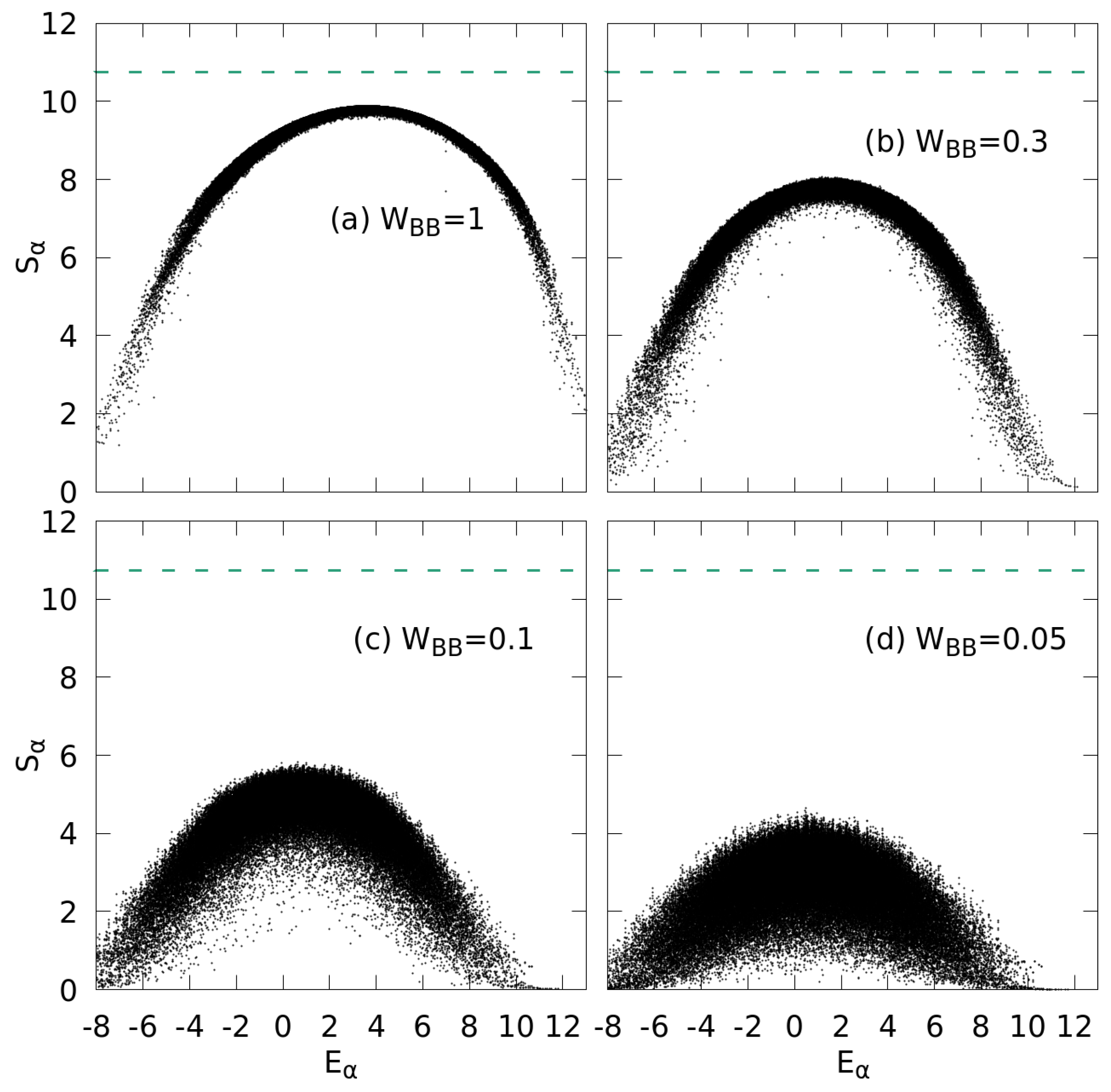 Entropy 24 01740 g004