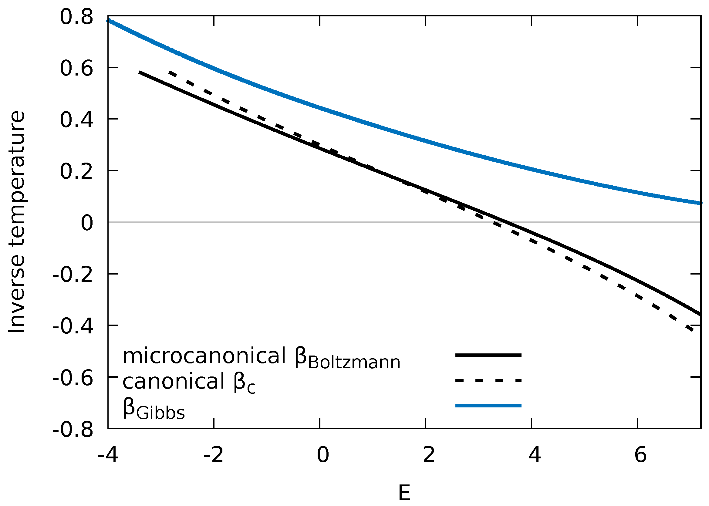 Entropy 24 01740 g006