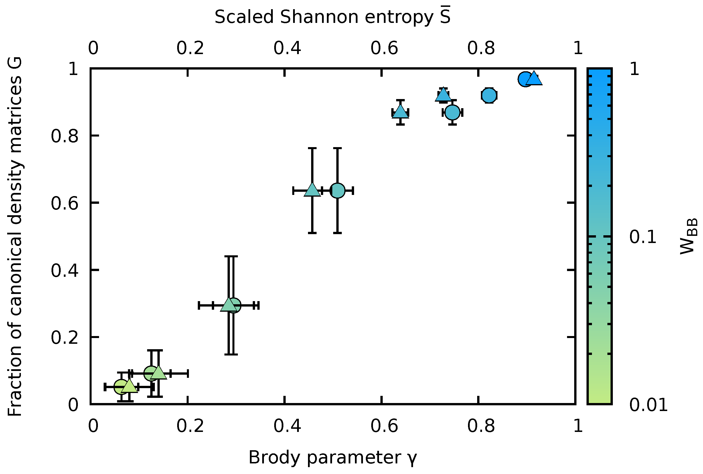 Entropy 24 01740 g009