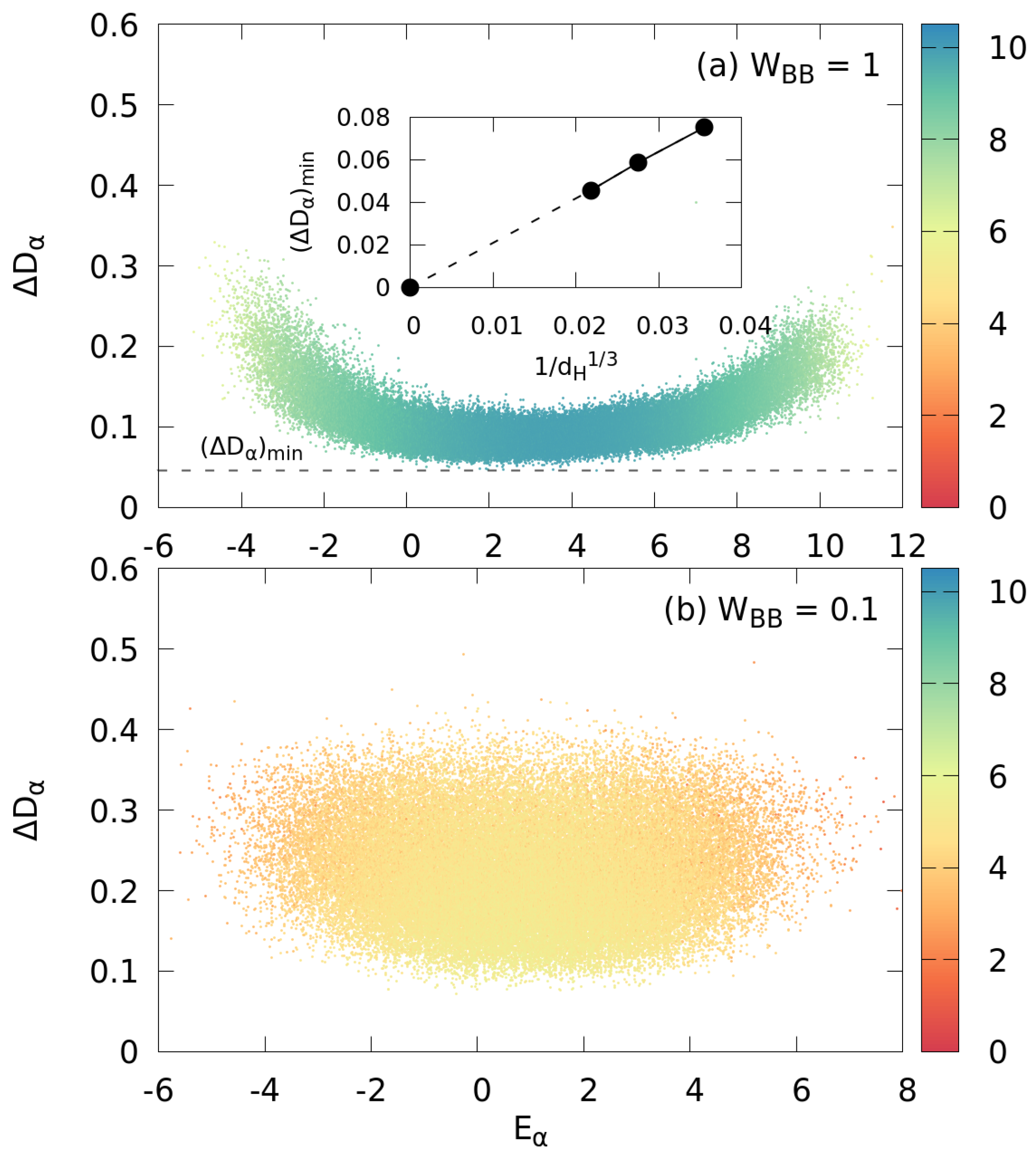 Entropy 24 01740 g011