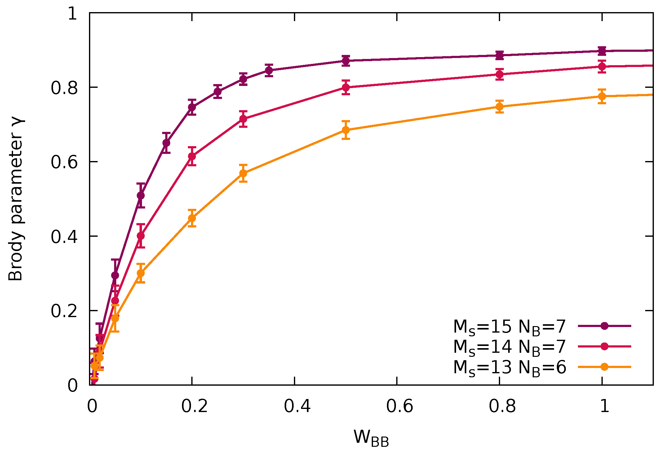 Entropy 24 01740 g012