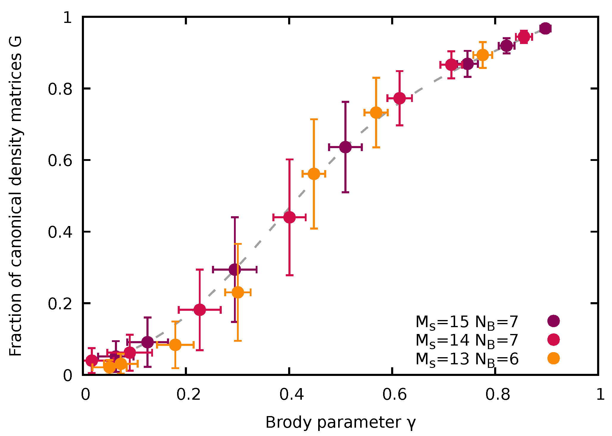 Entropy 24 01740 g013