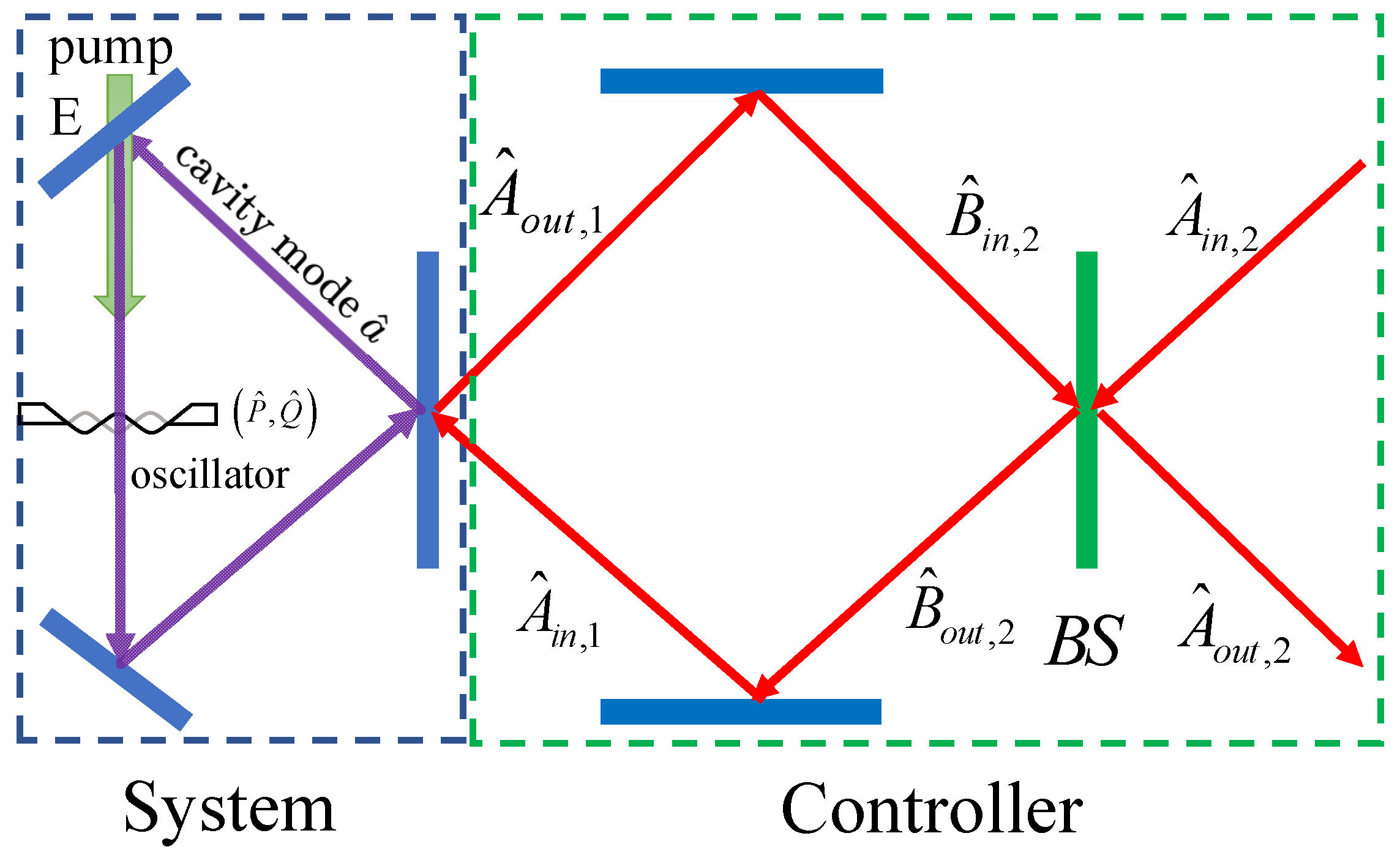 Entropy 24 01741 g001