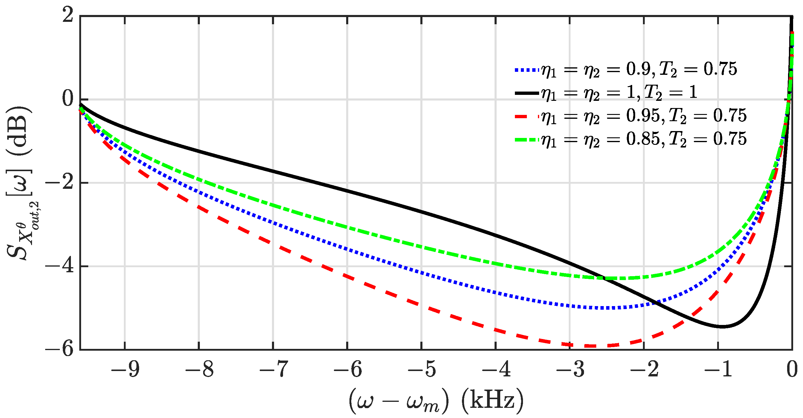 Entropy 24 01741 g004