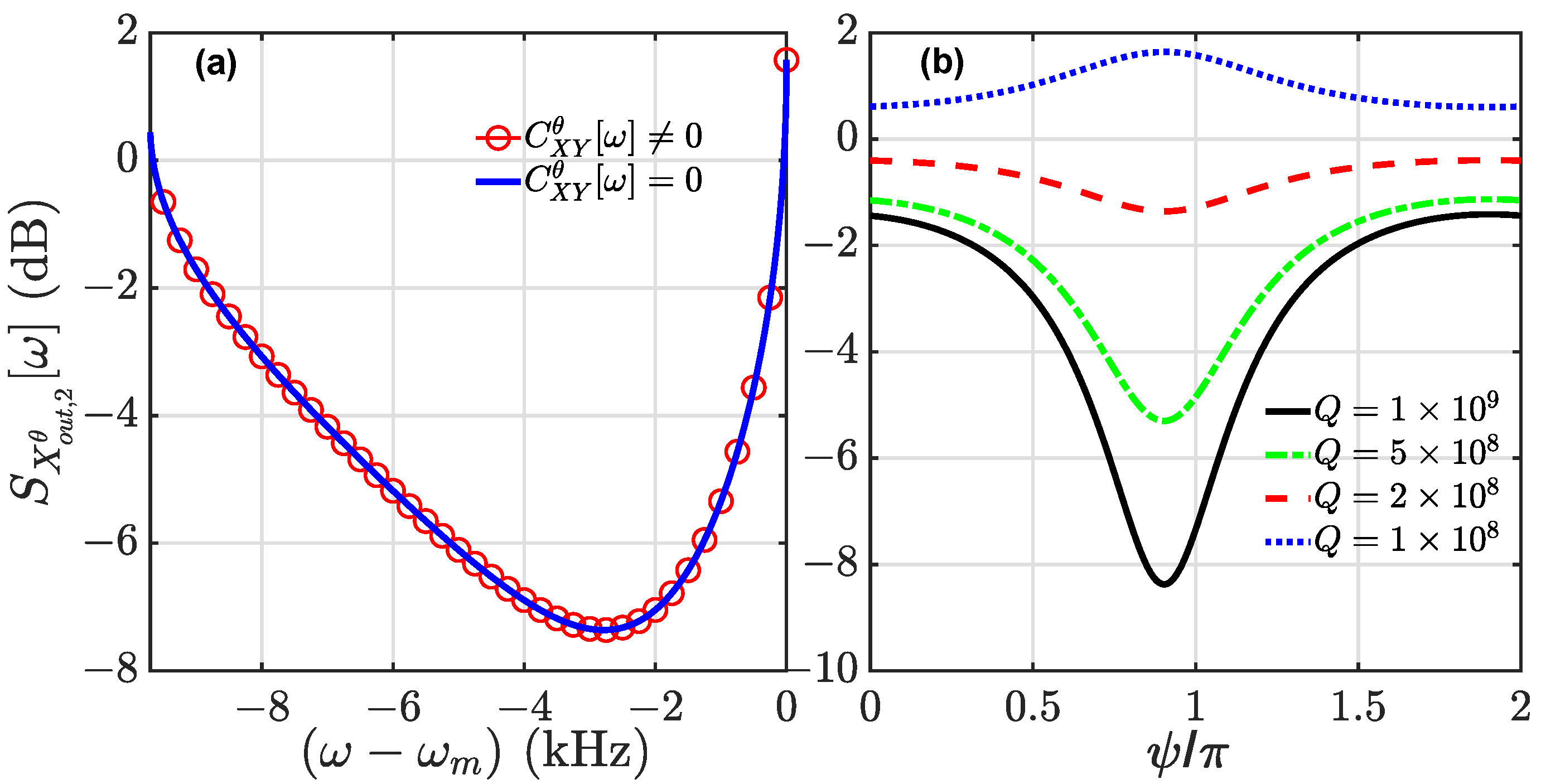 Entropy 24 01741 g005