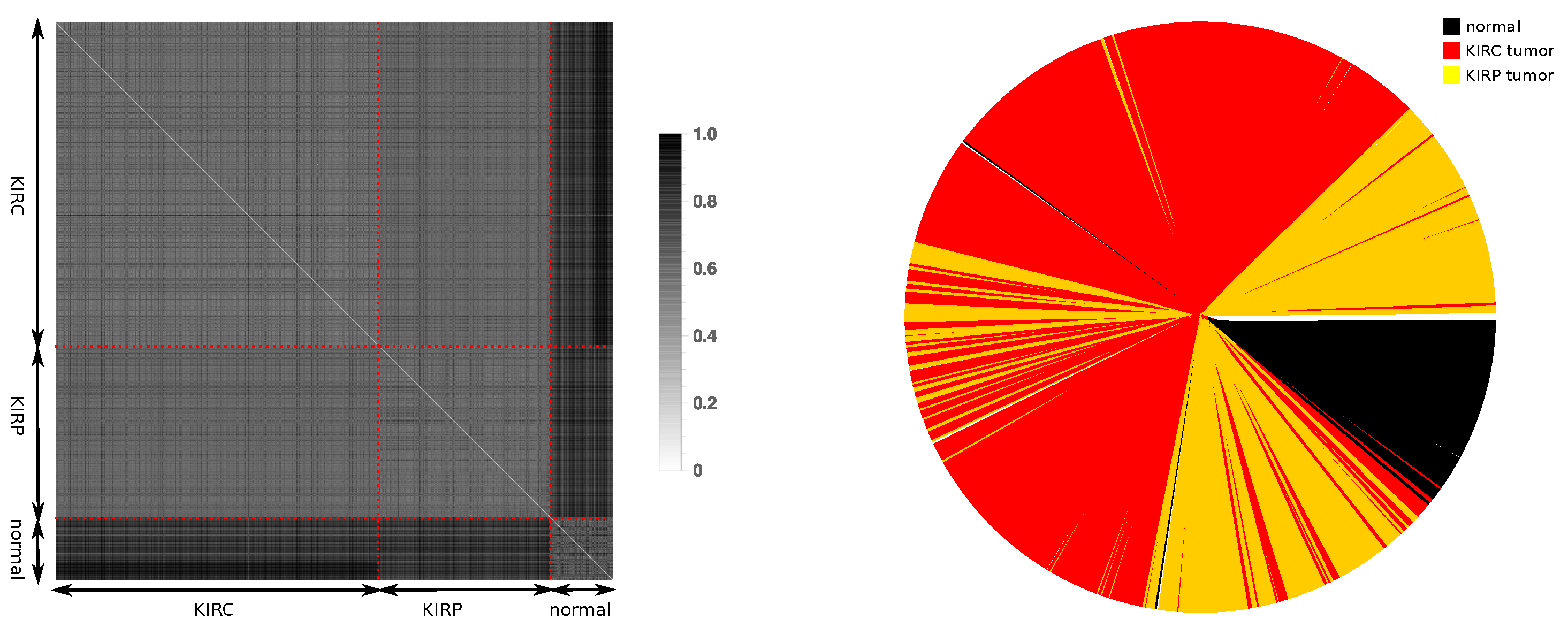 Entropy 24 01744 g005